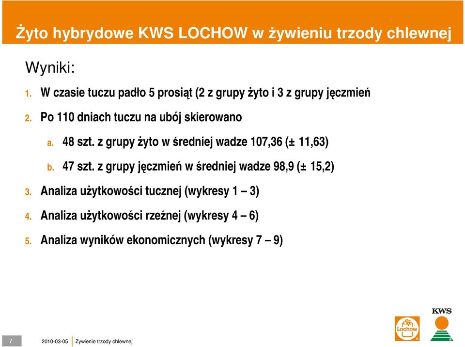 47 szt. z grupy jęczmień w średniej wadze 98,9 (± 15,2) 3. Analiza użytkowości tucznej (wykresy 1 3) 4.
