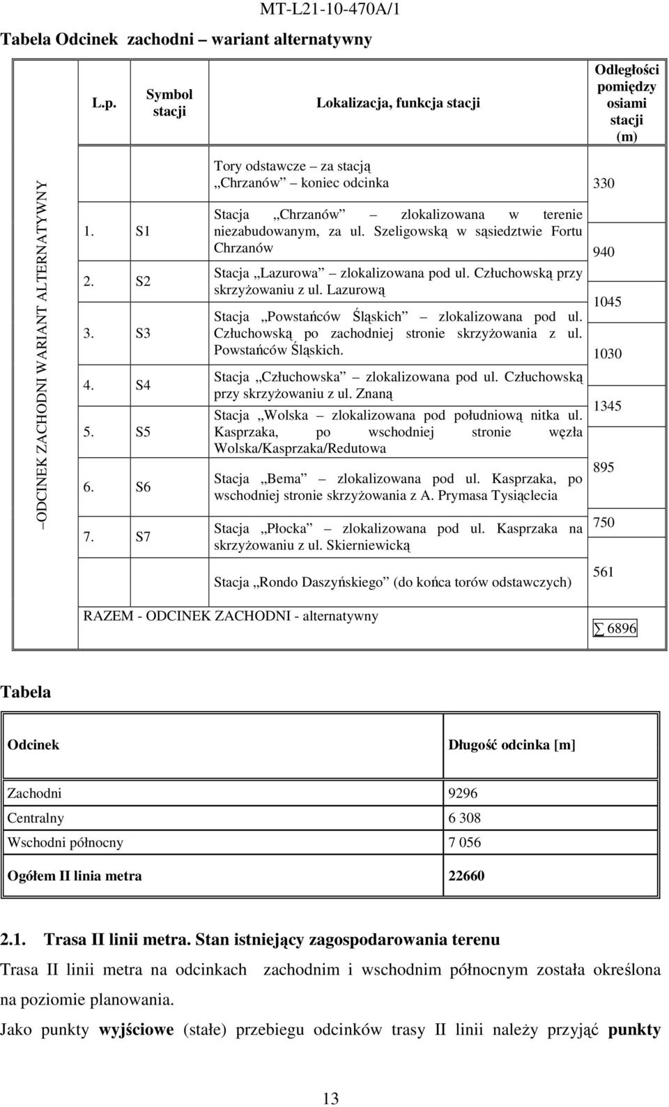 Szeligowską w sąsiedztwie Fortu Chrzanów 940 Stacja Lazurowa zlokalizowana pod ul. Człuchowską przy skrzyŝowaniu z ul. Lazurową 1045 Stacja Powstańców Śląskich zlokalizowana pod ul.