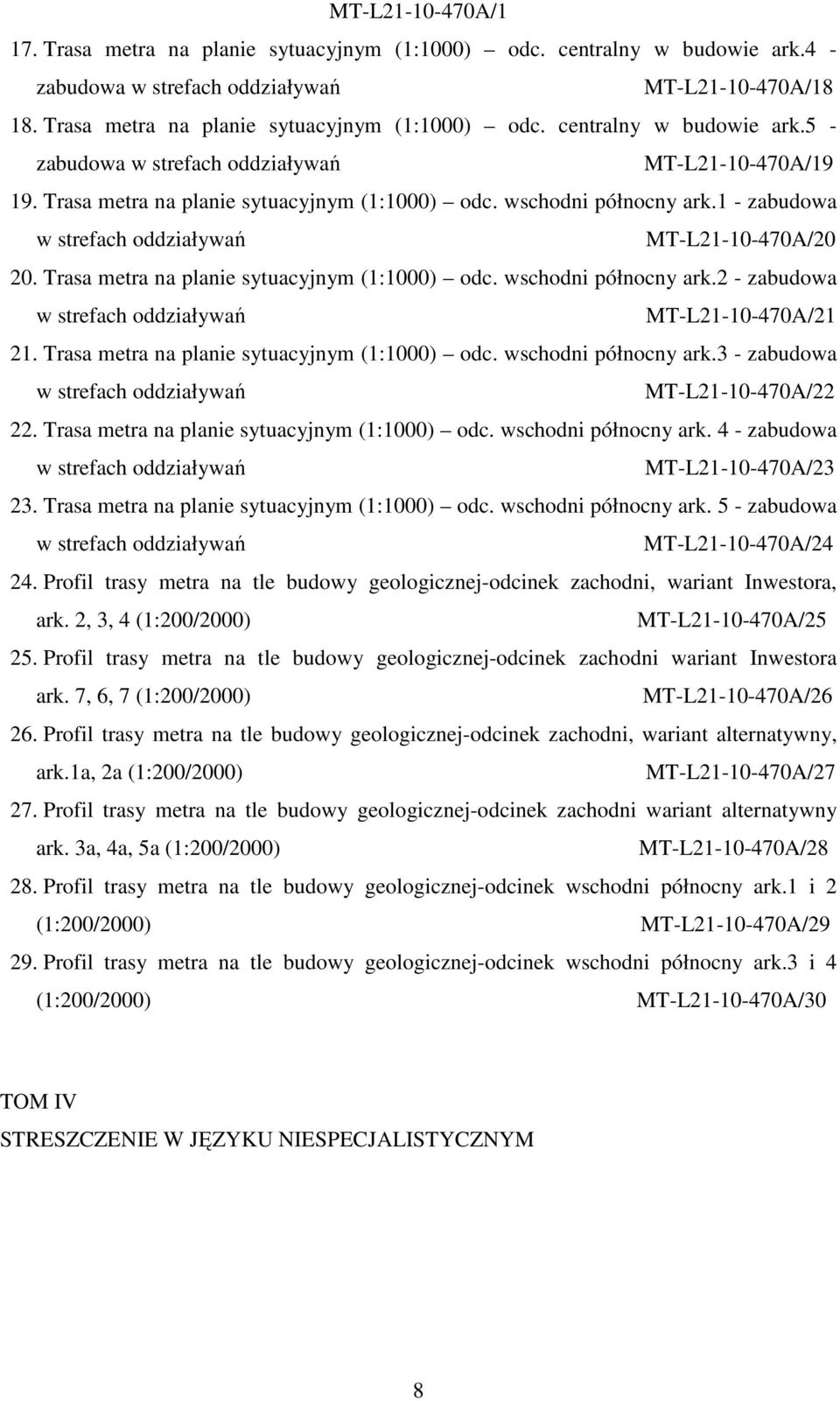 Trasa metra na planie sytuacyjnym (1:1000) odc. wschodni północny ark.3 - zabudowa w strefach oddziaływań MT-L21-10-470A/22 22. Trasa metra na planie sytuacyjnym (1:1000) odc. wschodni północny ark. 4 - zabudowa w strefach oddziaływań MT-L21-10-470A/23 23.