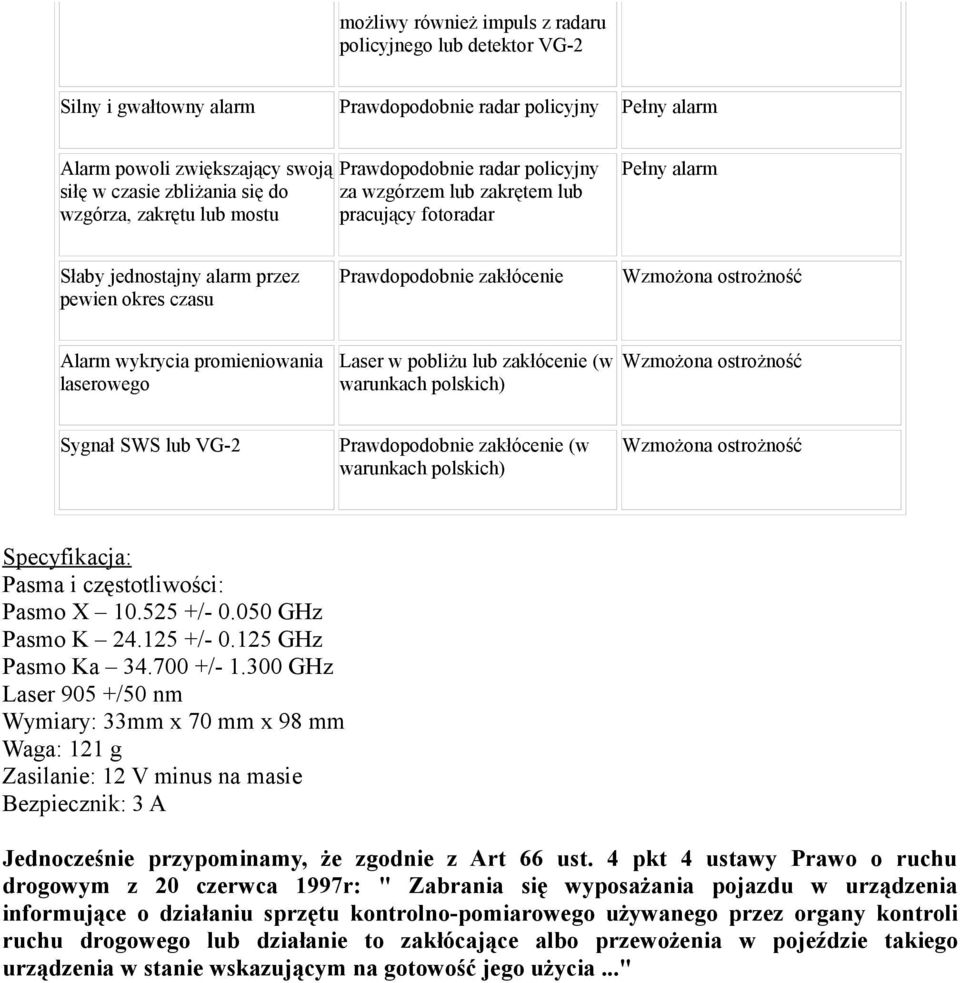 Wzmożona ostrożność Alarm wykrycia promieniowania laserowego Laser w pobliżu lub zakłócenie (w warunkach polskich) Wzmożona ostrożność Sygnał SWS lub VG-2 Prawdopodobnie zakłócenie (w warunkach