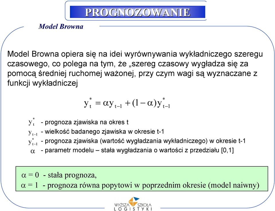 prognoza zjawiska na okres - wielkość badanego zjawiska w okresie -1 - prognoza zjawiska (warość wygładzania wykładniczego) w okresie -1 -