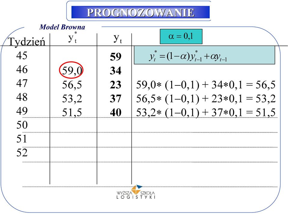 23 59,0 (1-0,1) + 340,1 = 56,5 53,2 37 56,5