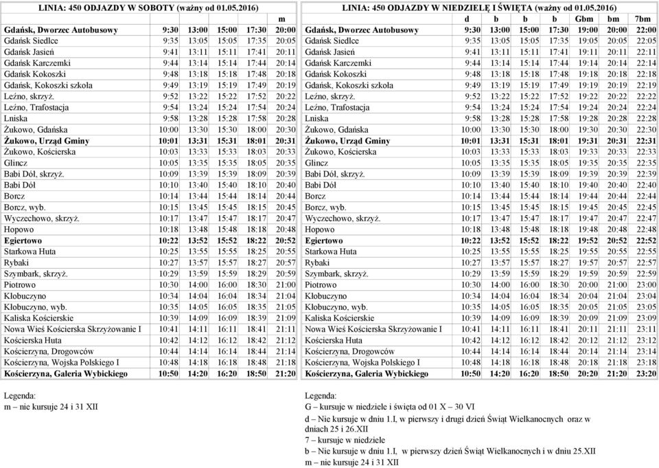 2016) m d b b b Gbm bm 7bm Gdańsk, Dworzec Autobusowy 9:30 13:00 15:00 17:30 20:00 Gdańsk, Dworzec Autobusowy 9:30 13:00 15:00 17:30 19:00 20:00 22:00 Gdańsk Siedlce 9:35 13:05 15:05 17:35 20:05