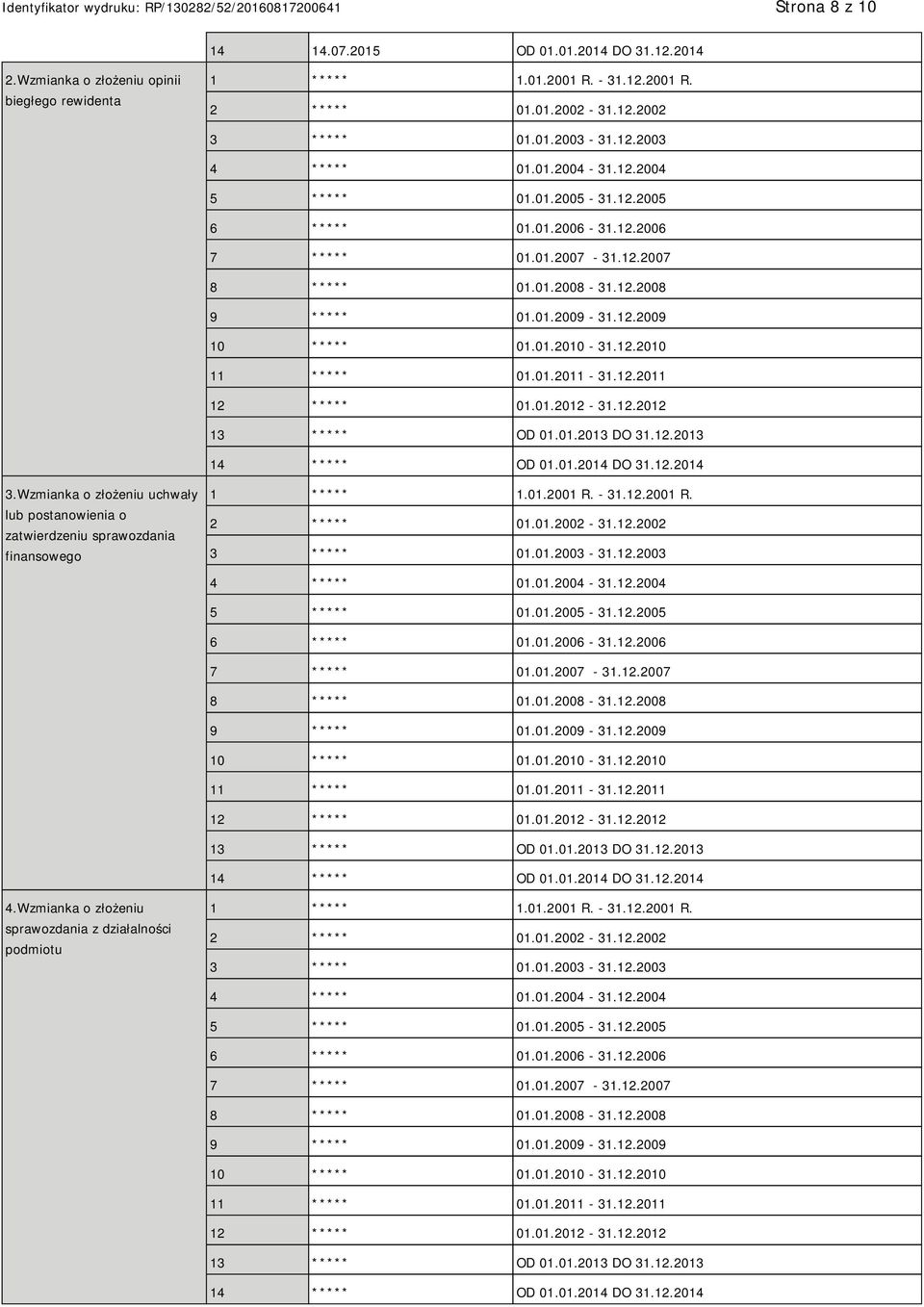 01.2011-31.12.2011 12 ***** 01.01.2012-31.12.2012 13 ***** OD 01.01.2013 DO 31.12.2013 14 ***** OD 01.01.2014 DO 31.12.2014 3.