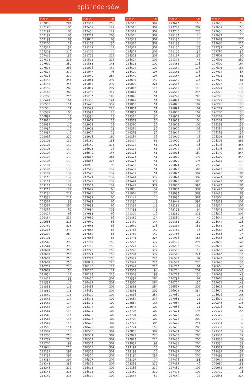 209108 139 209109 139 209110 139 209111 139 209112 139 209214 122 209238 212 209334 212 209382 53 209387 286 209388 189 209427 68 209434 332 209668 216 209759 223 210218 290 210219 289 210301 70