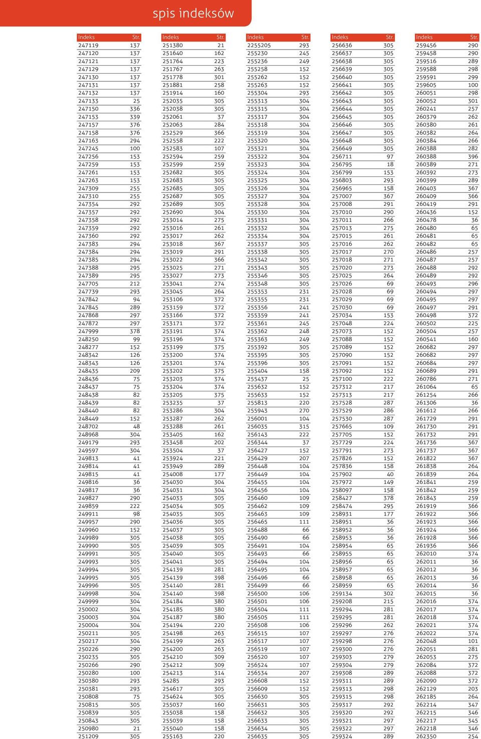 247999 378 248250 99 248277 152 248342 126 248343 126 248435 209 248436 75 248437 75 248438 82 248439 82 248440 82 248449 152 248702 48 248968 304 249179 293 249597 304 249813 41 249814 41 249815 41