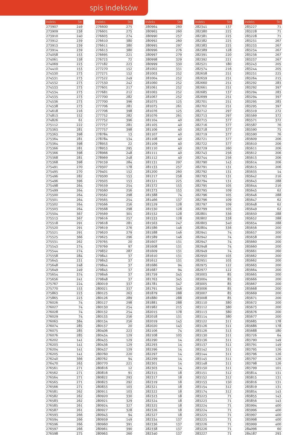275500 264 275501 264 275502 264 275503 264 275504 367 275513 367 275518 291 275520 291 275521 291 275525 366 275531 262 275543 274 275544 274 275558 284 275645 231 275648 248 275649 249 275654 374