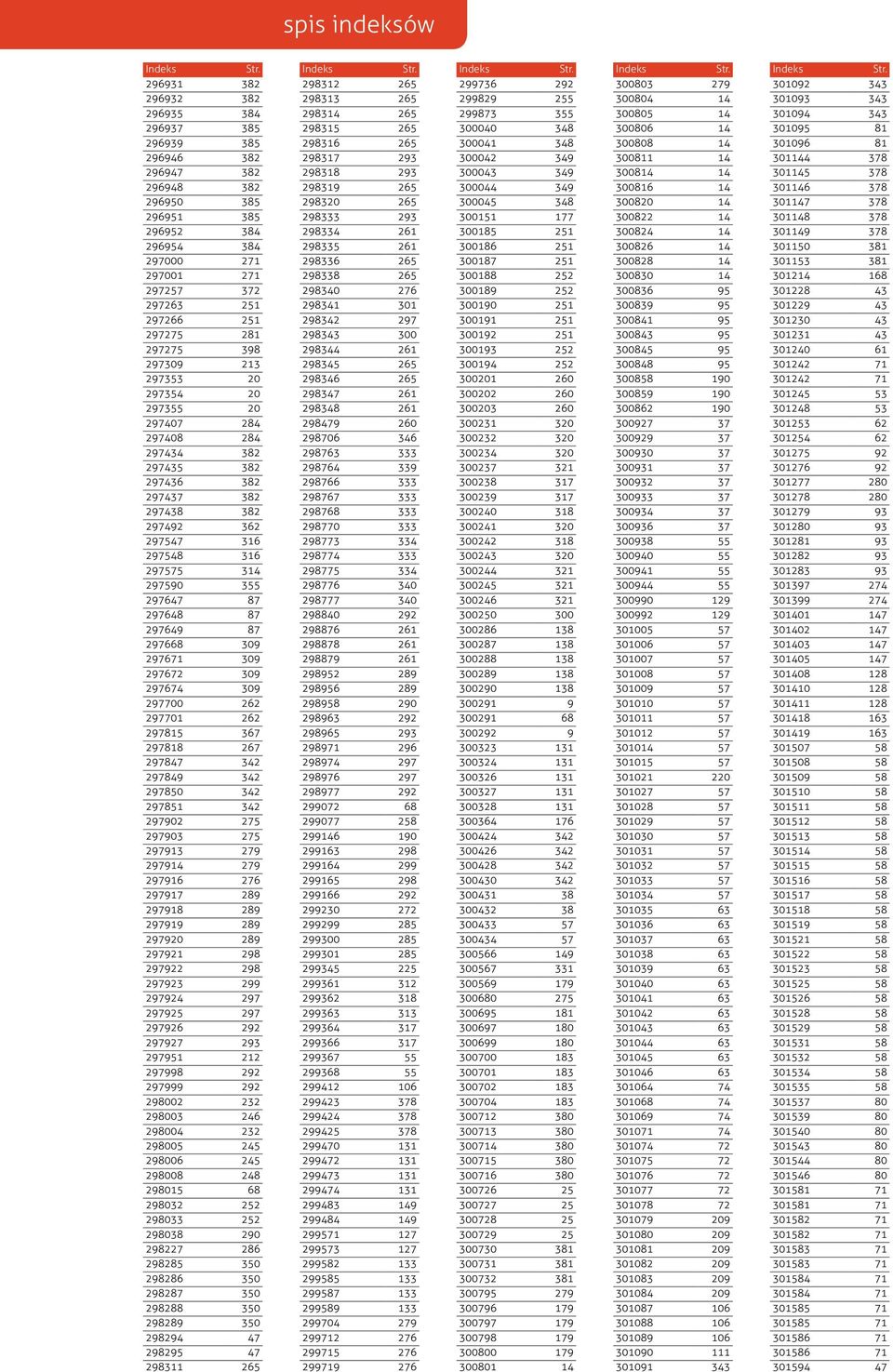 297648 87 297649 87 297668 309 297671 309 297672 309 297674 309 297700 262 297701 262 297815 367 297818 267 297847 342 297849 342 297850 342 297851 342 297902 275 297903 275 297913 279 297914 279