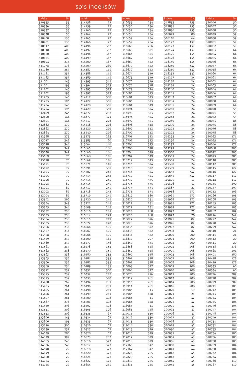 313191 75 313192 72 313193 72 313195 72 313196 72 313198 82 313201 82 313202 82 313204 82 313342 266 313344 349 313345 348 313352 236 313353 236 313354 236 313355 236 313356 236 313357 236 313358 237