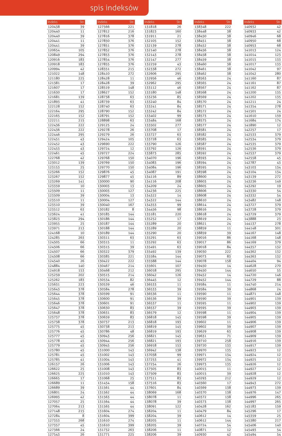 123510 39 123512 63 123624 41 123823 294 123955 25 123971 213 124168 10 124285 263 124505 66 124506 66 124507 66 124508 66 124540 26 124884 140 124918 153 125259 202 125262 183 125631 223 125643 378