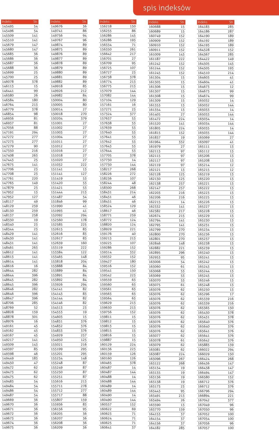 148117 49 148129 259 148130 259 148137 258 148330 19 148340 23 148344 23 148429 141 148430 141 148431 141 148461 263 148612 141 148613 141 148614 141 148616 16 148644 282 148644 396 148645 282 148645