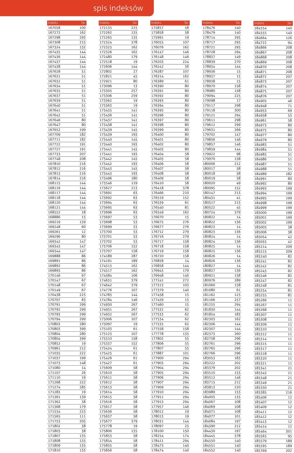 168121 144 168552 18 168886 13 169219 159 169248 60 169261 12 169296 80 169342 147 169343 147 169344 147 169888 86 169891 86 169892 86 169893 86 170146 67 170147 67 170148 67 170149 67 170438 225