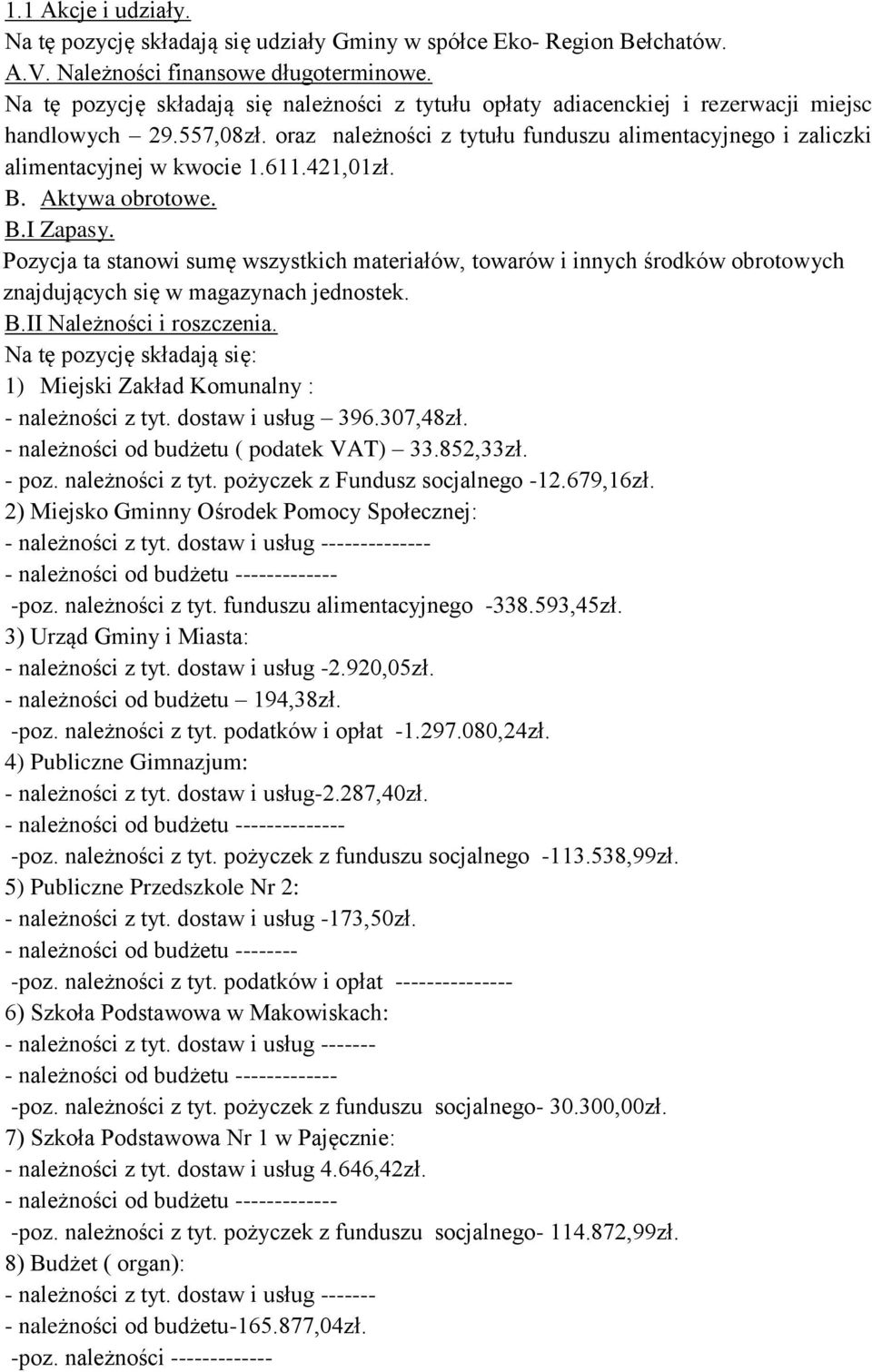 611.421,01zł. B. Aktywa obrotowe. B.I Zapasy. Pozycja ta stanowi sumę wszystkich materiałów, towarów i innych środków obrotowych znajdujących się w magazynach jednostek. B.II Należności i roszczenia.