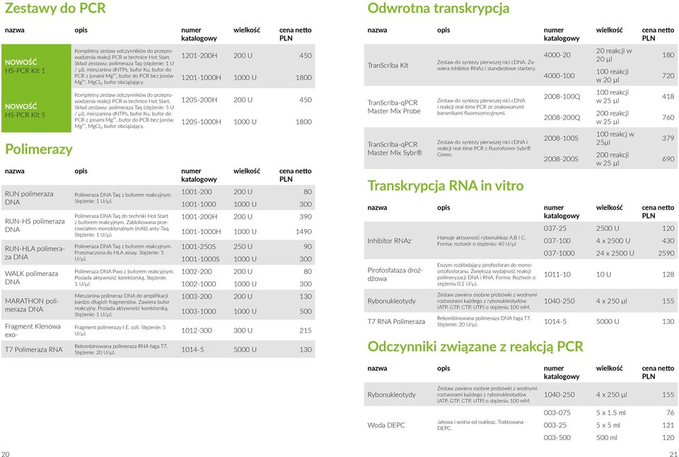 Kompletny zestaw odczynników do przeprowadzenia reakcji PCR w technice Hot Start.