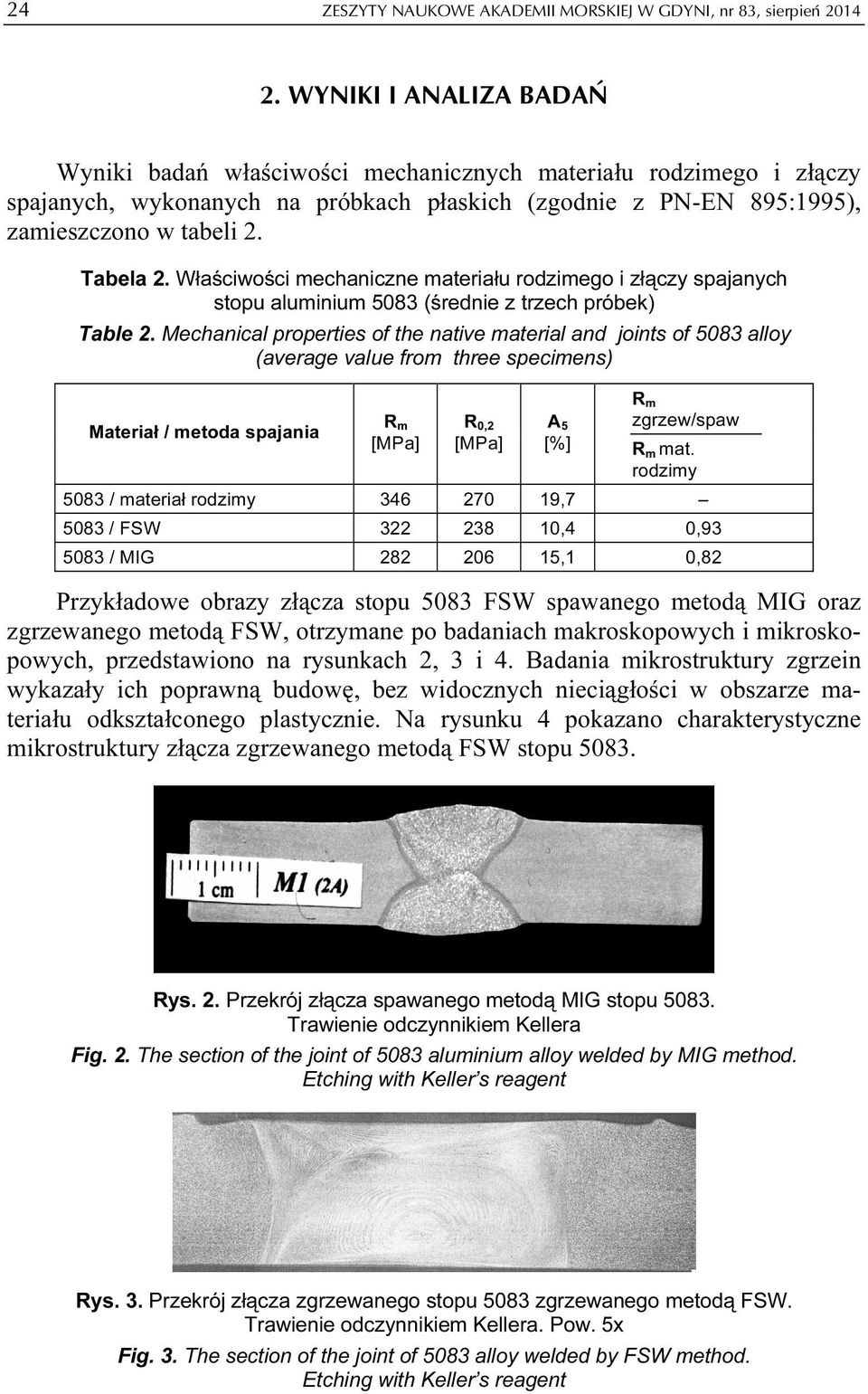Właściwości mechaniczne materiału rodzimego i złączy spajanych stopu aluminium 5083 (średnie z trzech próbek) Table 2.
