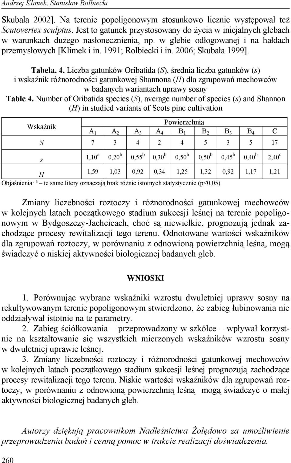 2006; Skubała 1999]. Tabela. 4.