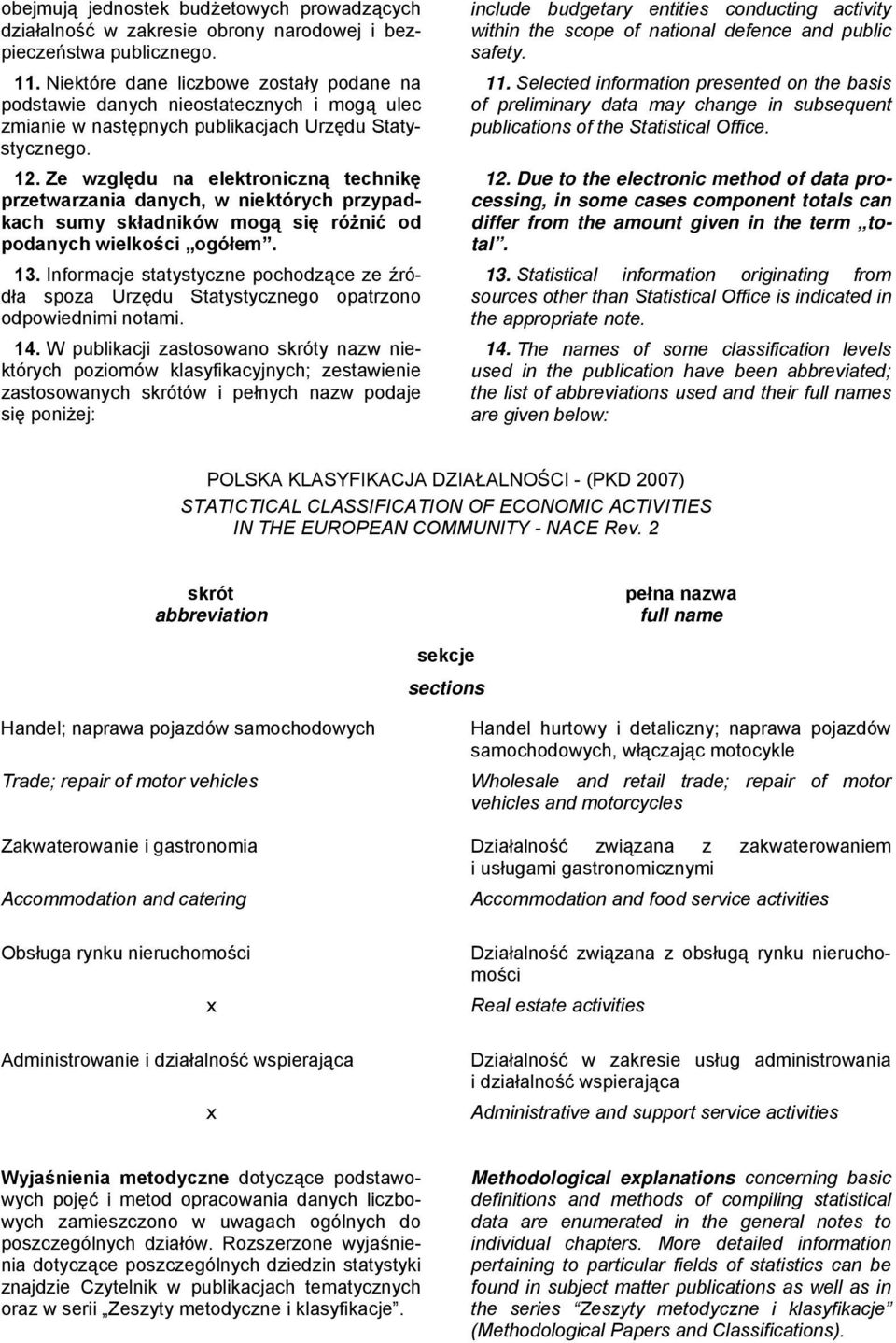 Ze względu na elektroniczną technikę przetwarzania danych, w niektórych przypadkach sumy składników mogą się różnić od podanych wielkości ogółem. 13.