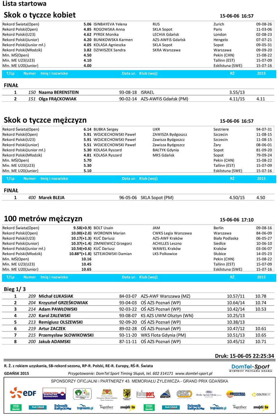 82 DZIWISZEK Sandra SKRA Warszawa Warszawa 09-09-20 Min. MŚ(Open) 4.50 Pekin (CHN) 15-08-22 Min. ME U23(U23) 4.10 Tallinn (EST) 15-07-09 Min. ME U20(Junior) 4.