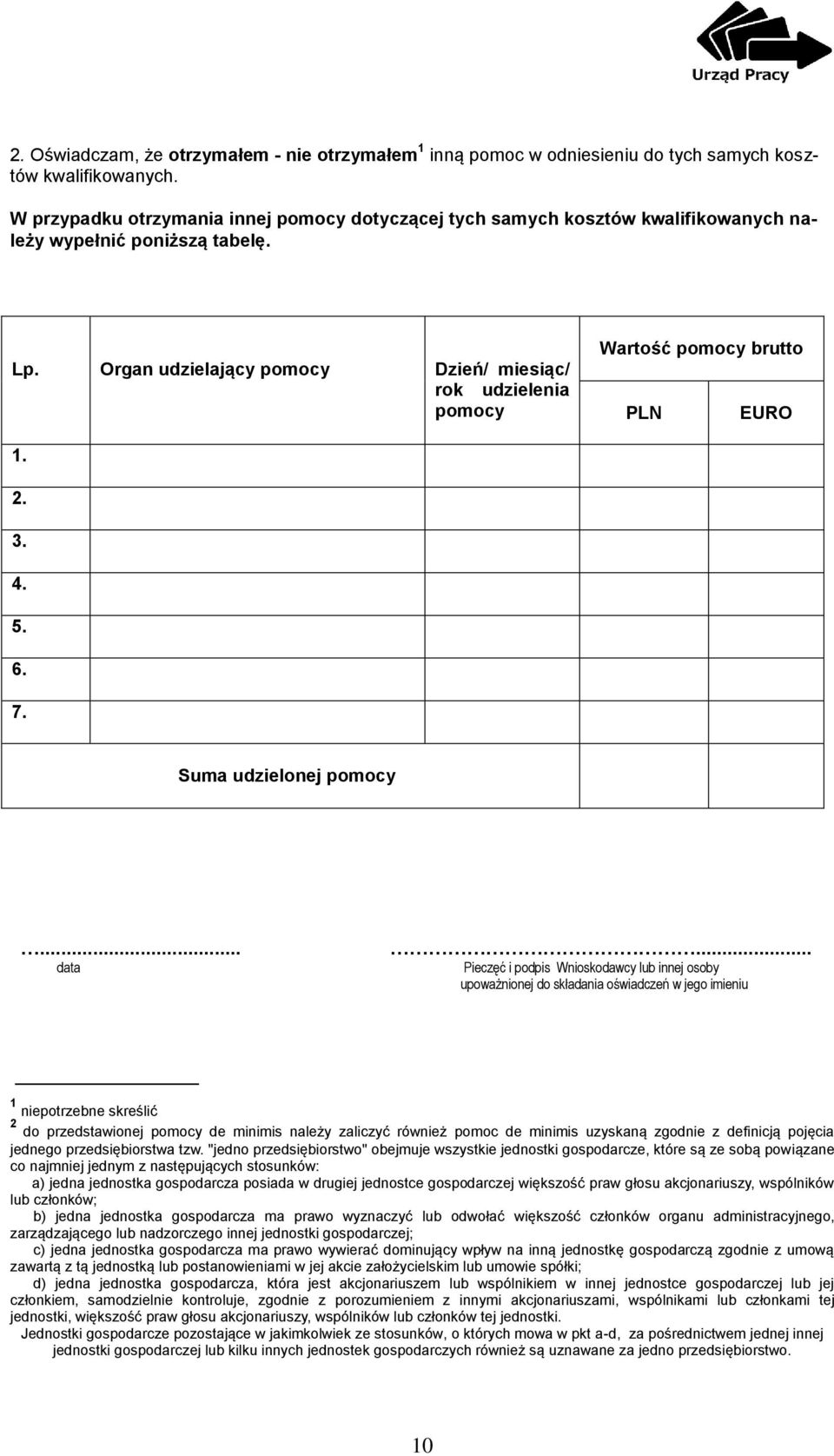 Organ udzielający pomocy Dzień/ miesiąc/ rok udzielenia pomocy Wartość pomocy brutto PLN EURO 1. 2. 3. 4. 5. 6. 7. Suma udzielonej pomocy... data.