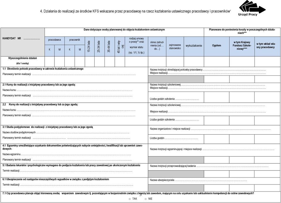 M K M 1.1 Określenie potrzeb pracodawcy w zakresie kształcenia ustawicznego Dane dotyczące osoby planowanej do objęcia kształceniem ustawicznym Planowany termin realizacji.