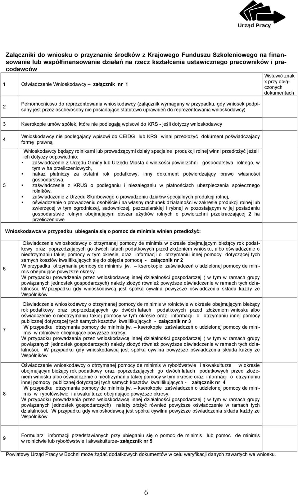 nie posiadające statutowo uprawnień do reprezentowania wnioskodawcy) 3 Kserokopie umów spółek, które nie podlegają wpisowi do KRS - jeśli dotyczy wnioskodawcy 4 5 Wnioskodawcy nie podlegający wpisowi
