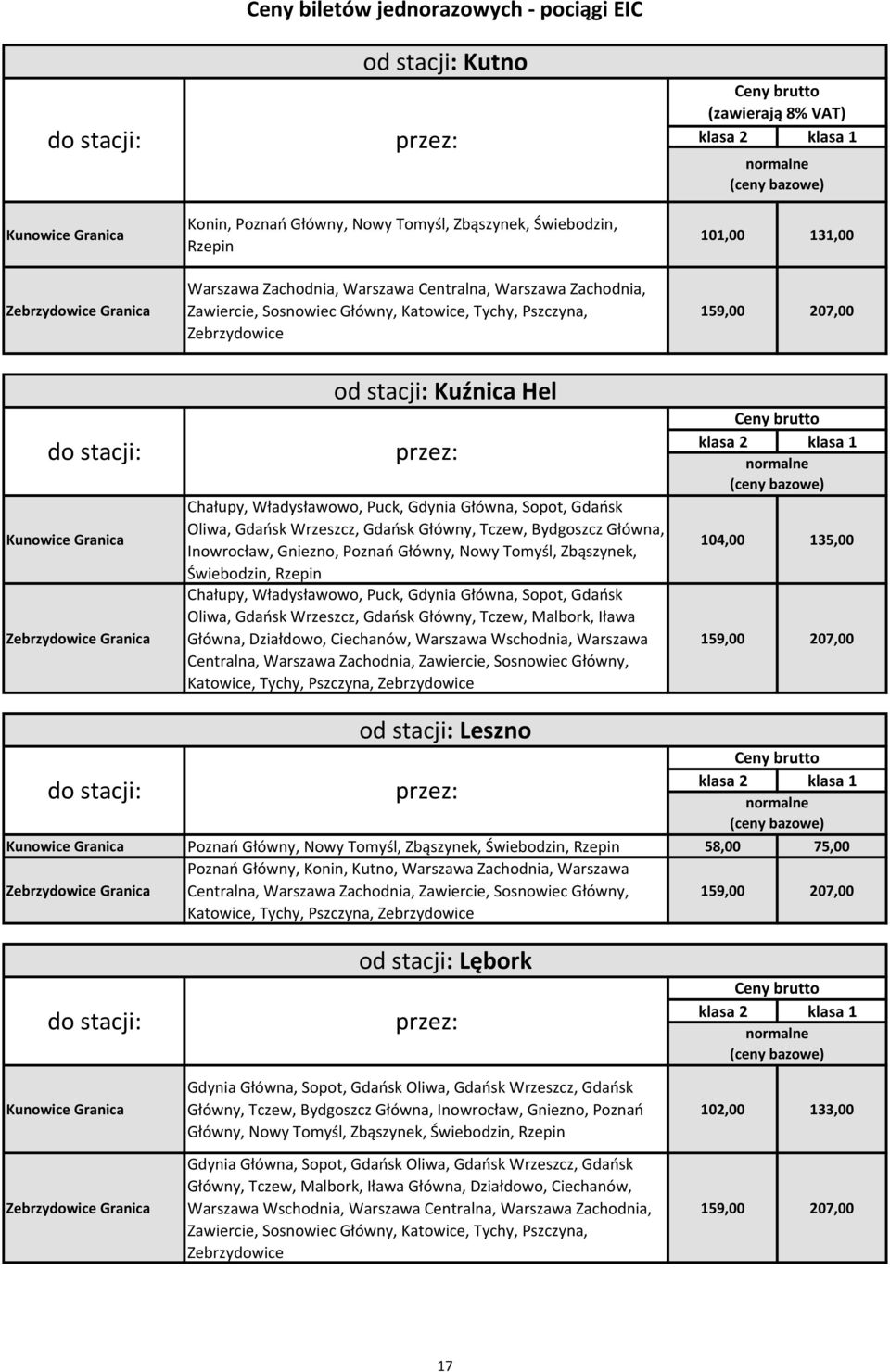 Główny, Nowy Tomyśl, Zbąszynek, Świebodzin, Rzepin Chałupy, Władysławowo, Puck, Gdynia Główna, Sopot, Gdańsk Oliwa, Gdańsk Wrzeszcz, Gdańsk Główny, Tczew, Malbork, Iława Główna, Działdowo, Ciechanów,