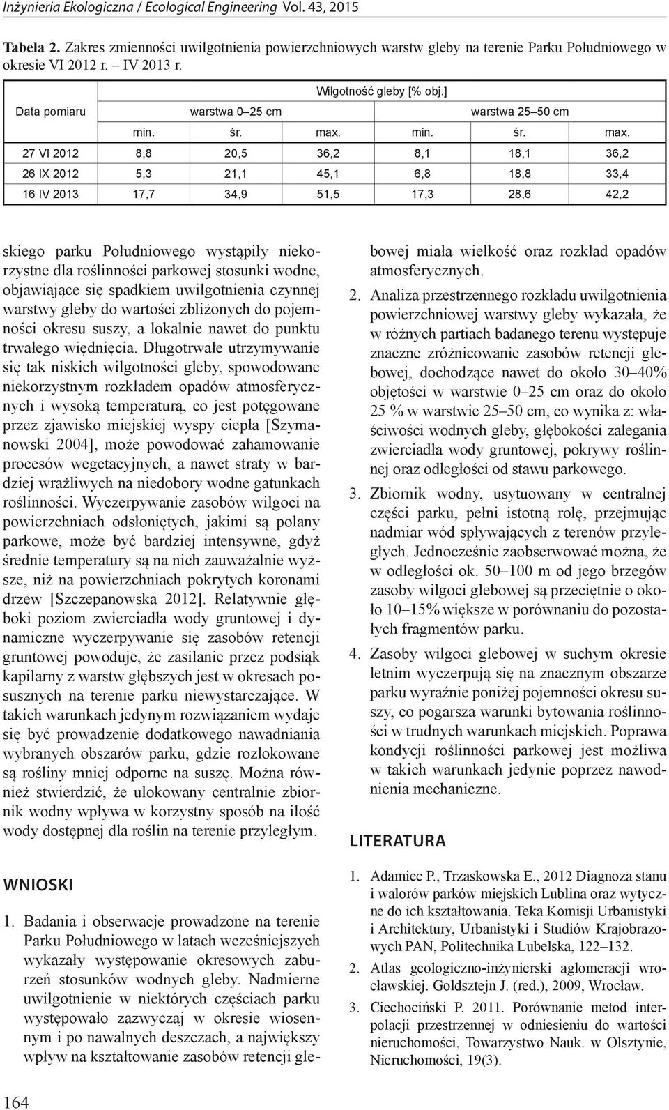 min. śr. max.