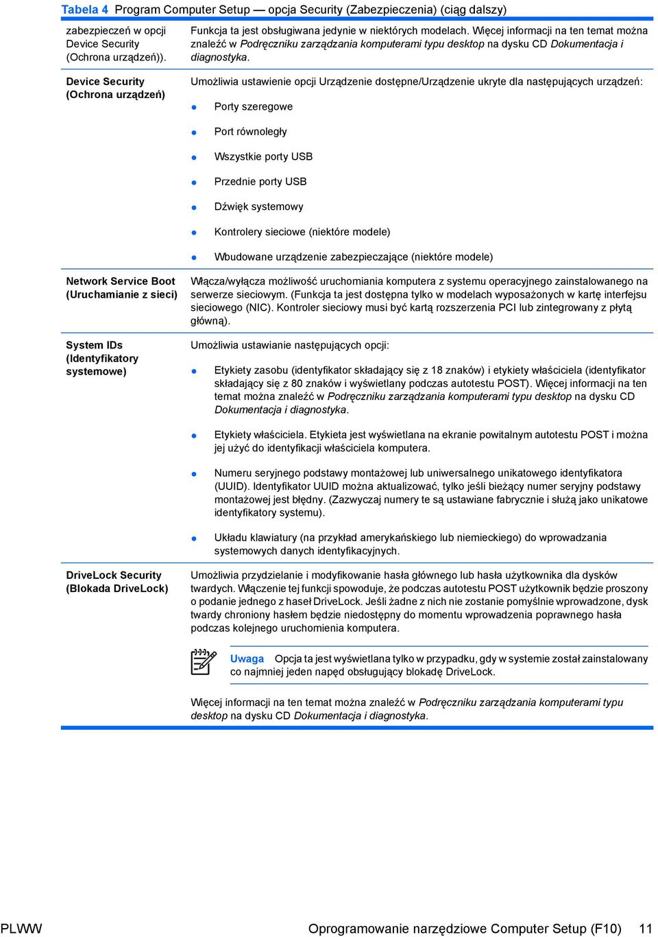 Więcej informacji na ten temat można znaleźć w Podręczniku zarządzania komputerami typu desktop na dysku CD Dokumentacja i diagnostyka.