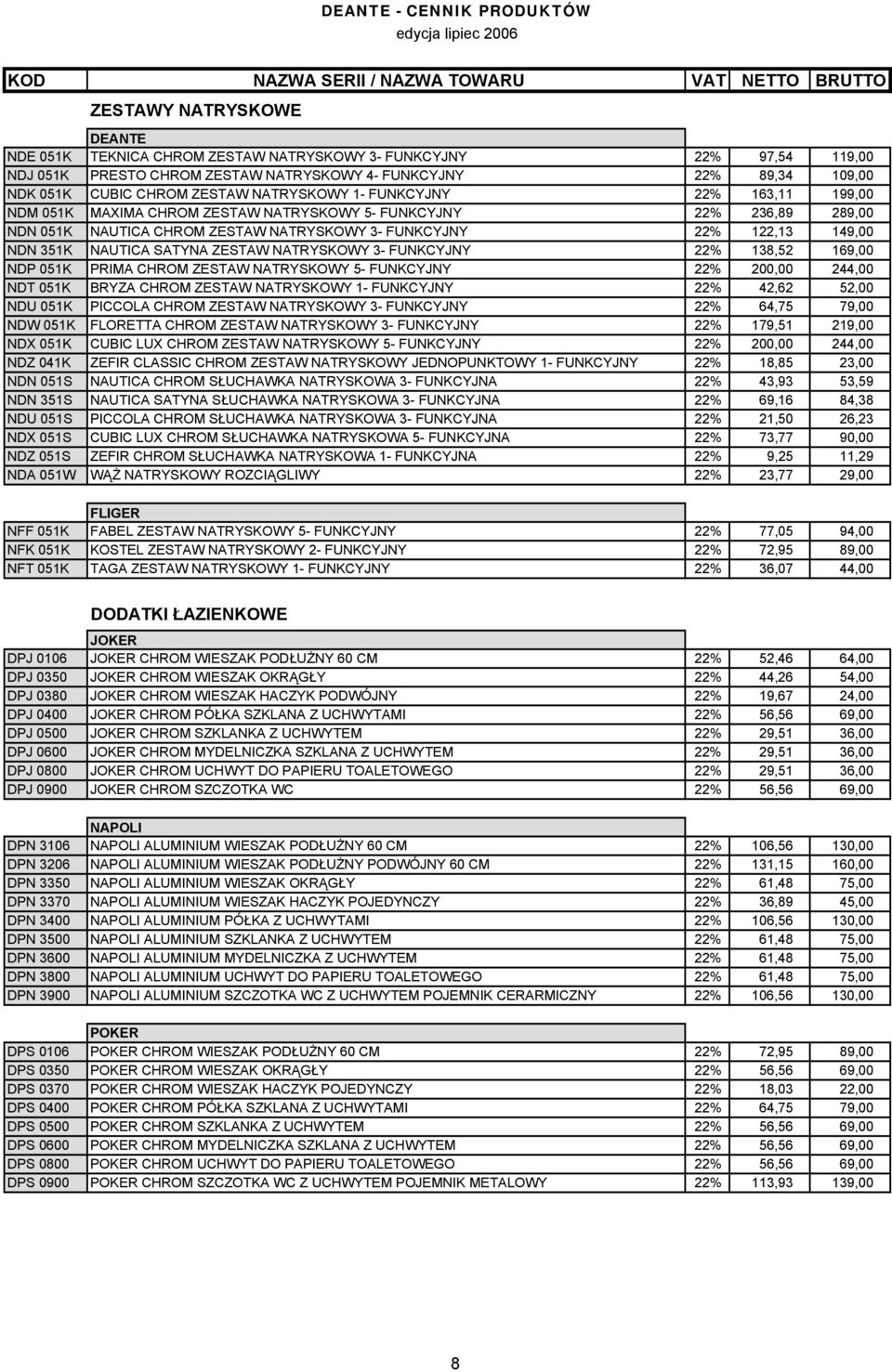 NAUTICA SATYNA ZESTAW NATRYSKOWY 3- FUNKCYJNY 22% 138,52 169,00 NDP 051K PRIMA CHROM ZESTAW NATRYSKOWY 5- FUNKCYJNY 22% 200,00 244,00 NDT 051K BRYZA CHROM ZESTAW NATRYSKOWY 1- FUNKCYJNY 22% 42,62