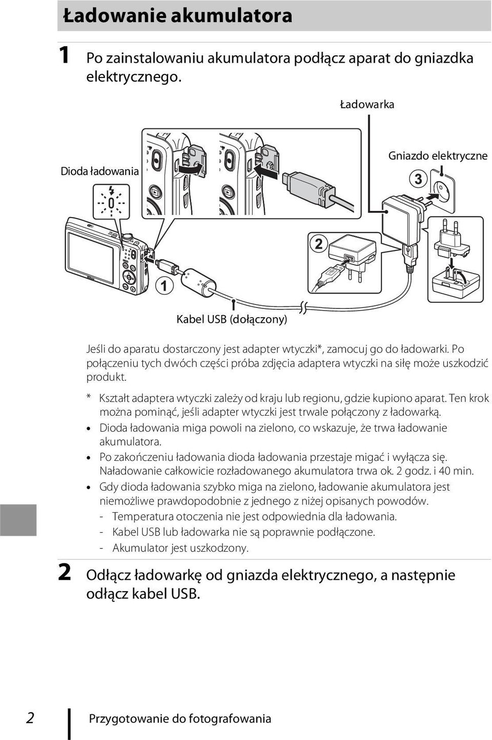 Po połączeniu tych dwóch części próba zdjęcia adaptera wtyczki na siłę może uszkodzić produkt. * Kształt adaptera wtyczki zależy od kraju lub regionu, gdzie kupiono aparat.
