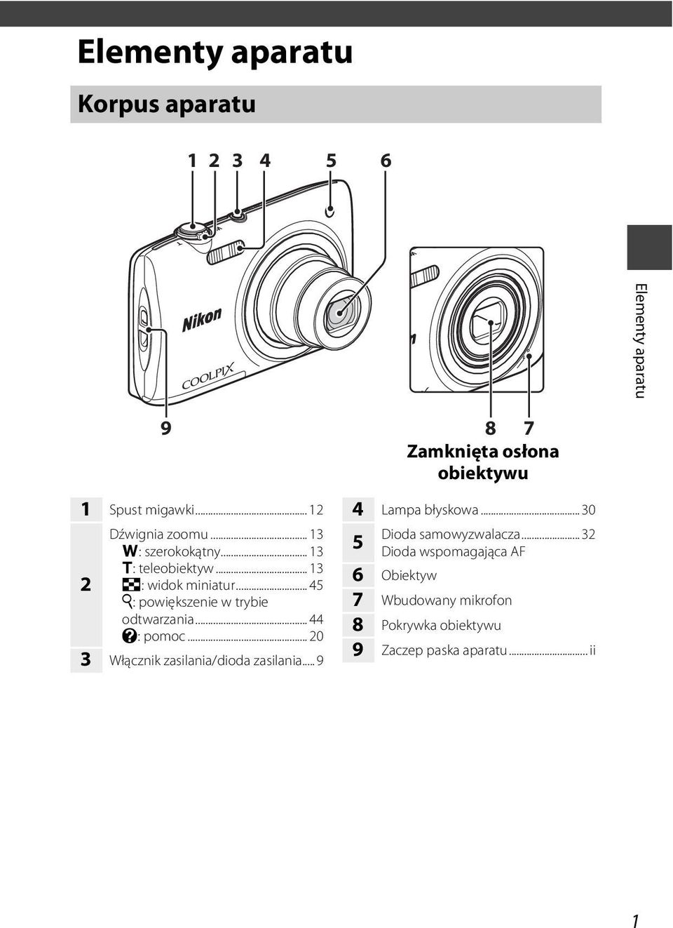 .. 45 i: powiększenie w trybie odtwarzania... 44 j: pomoc... 20 3 Włącznik zasilania/dioda zasilania.