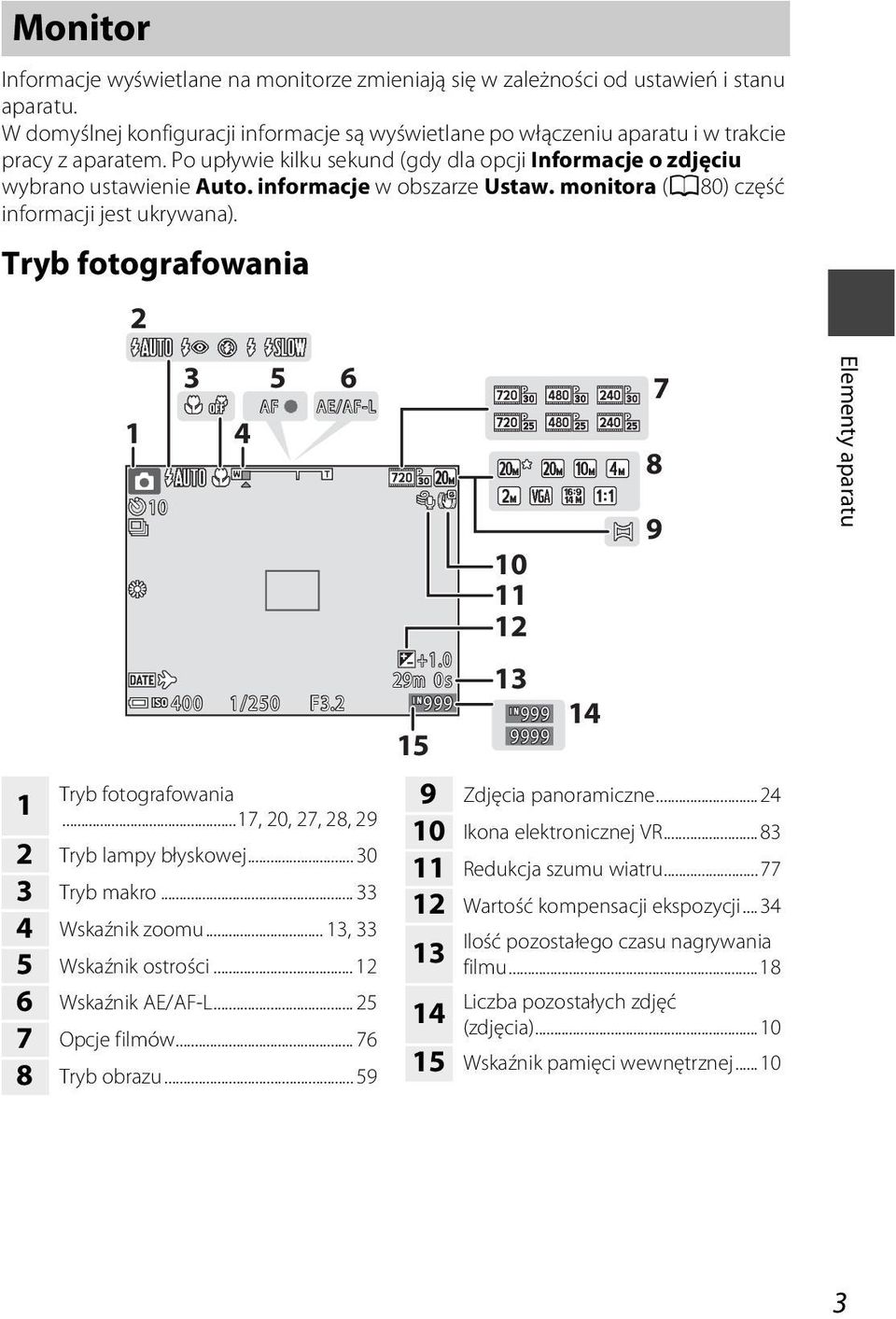informacje w obszarze Ustaw. monitora (A80) część informacji jest ukrywana). Tryb fotografowania 2 1 1 10 3 5 6 7 AF AE/AF-L 4 8 400 1/250 F3.2 Tryb fotografowania.