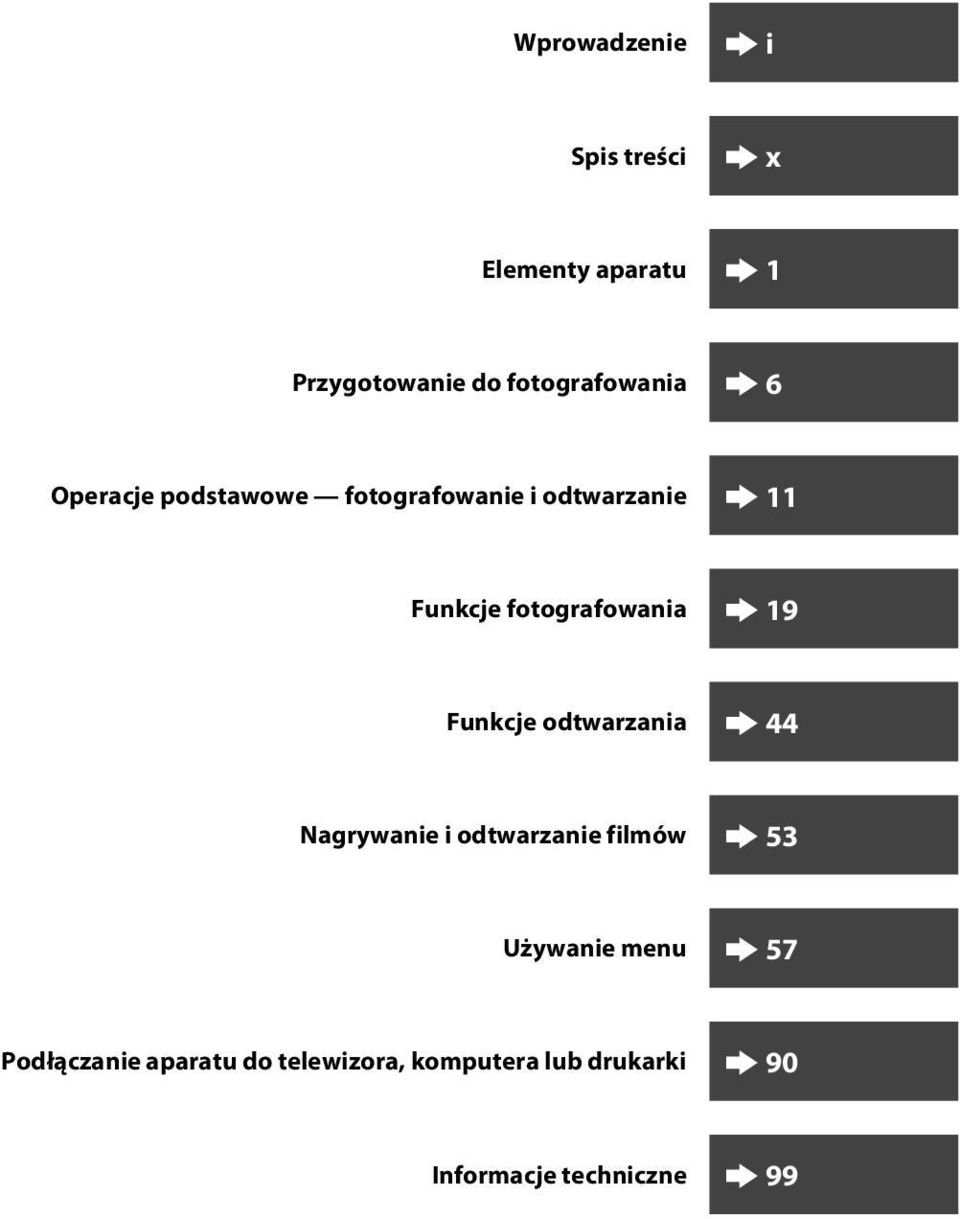 Funkcje odtwarzania 44 Nagrywanie i odtwarzanie filmów 53 Używanie menu 57