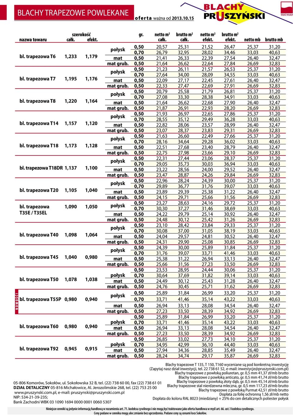 0,50 21,64 26,62 22,64 27,84 26,69 32,83 0,50 21,23 26,11 21,57 26,53 25,37 31,20 0,70 27,64 34,00 28,09 34,55 33,03 40,63 bl.