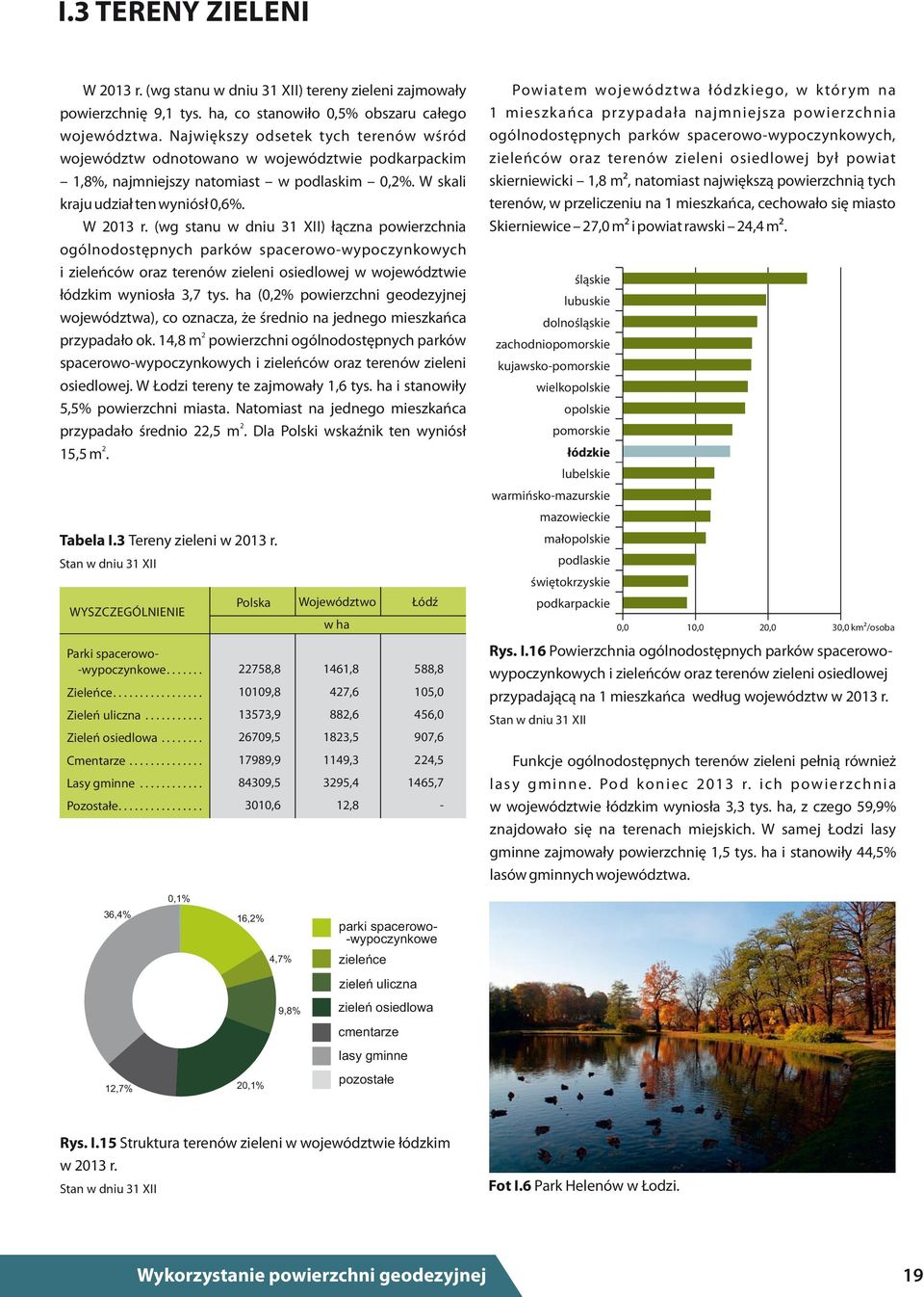 W 2013 r. (wg stanu w dniu 31 XII) łączna powierzchnia ogólnodostępnych parków spacerowo-wypoczynkowych i zieleńców oraz terenów zieleni osiedlowej w województwie łódzkim wyniosła 3,7 tys.