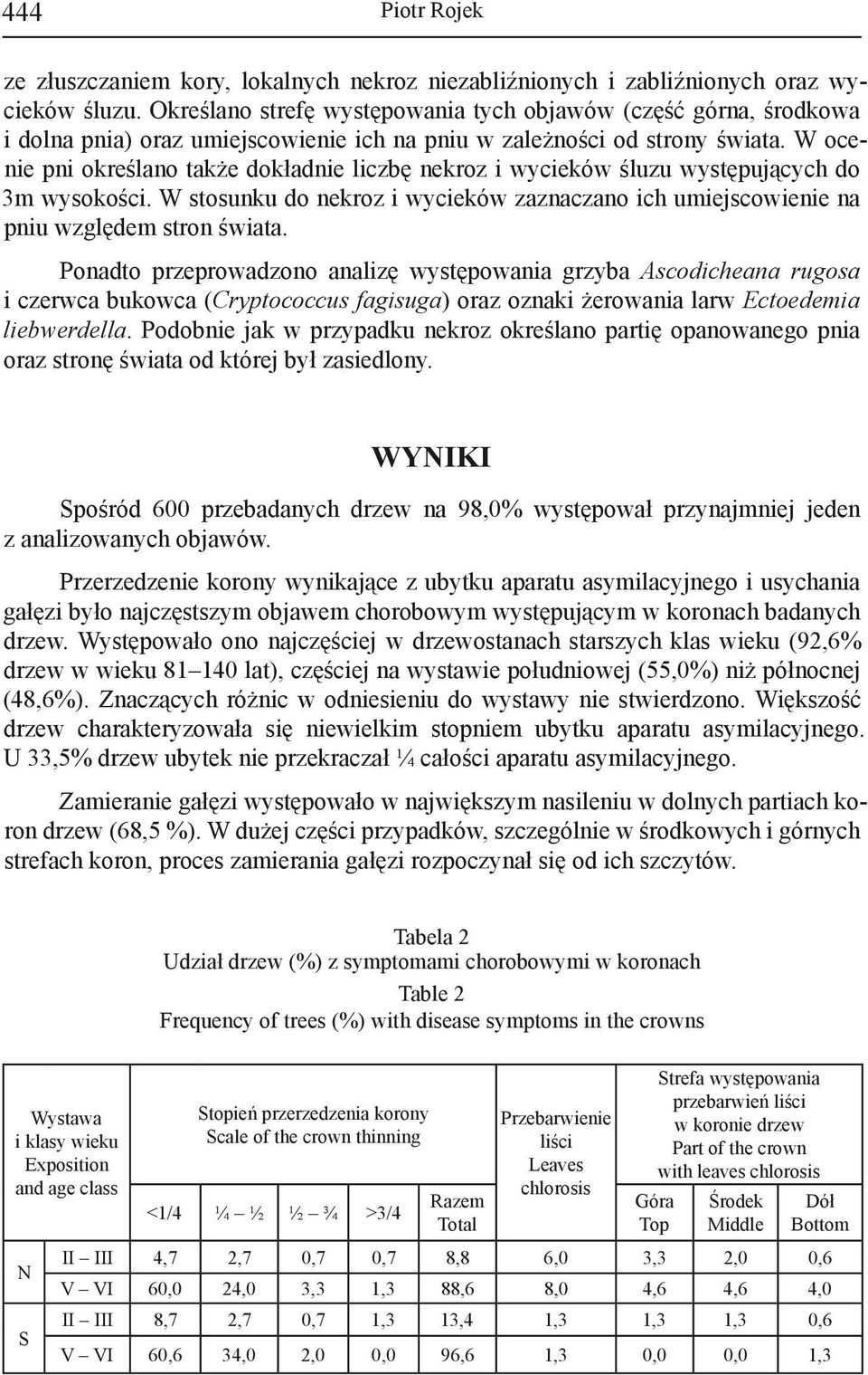 W ocenie pni określano także dokładnie liczbę nekroz i wycieków śluzu występujących do 3m wysokości. W stosunku do nekroz i wycieków zaznaczano ich umiejscowienie na pniu względem stron świata.