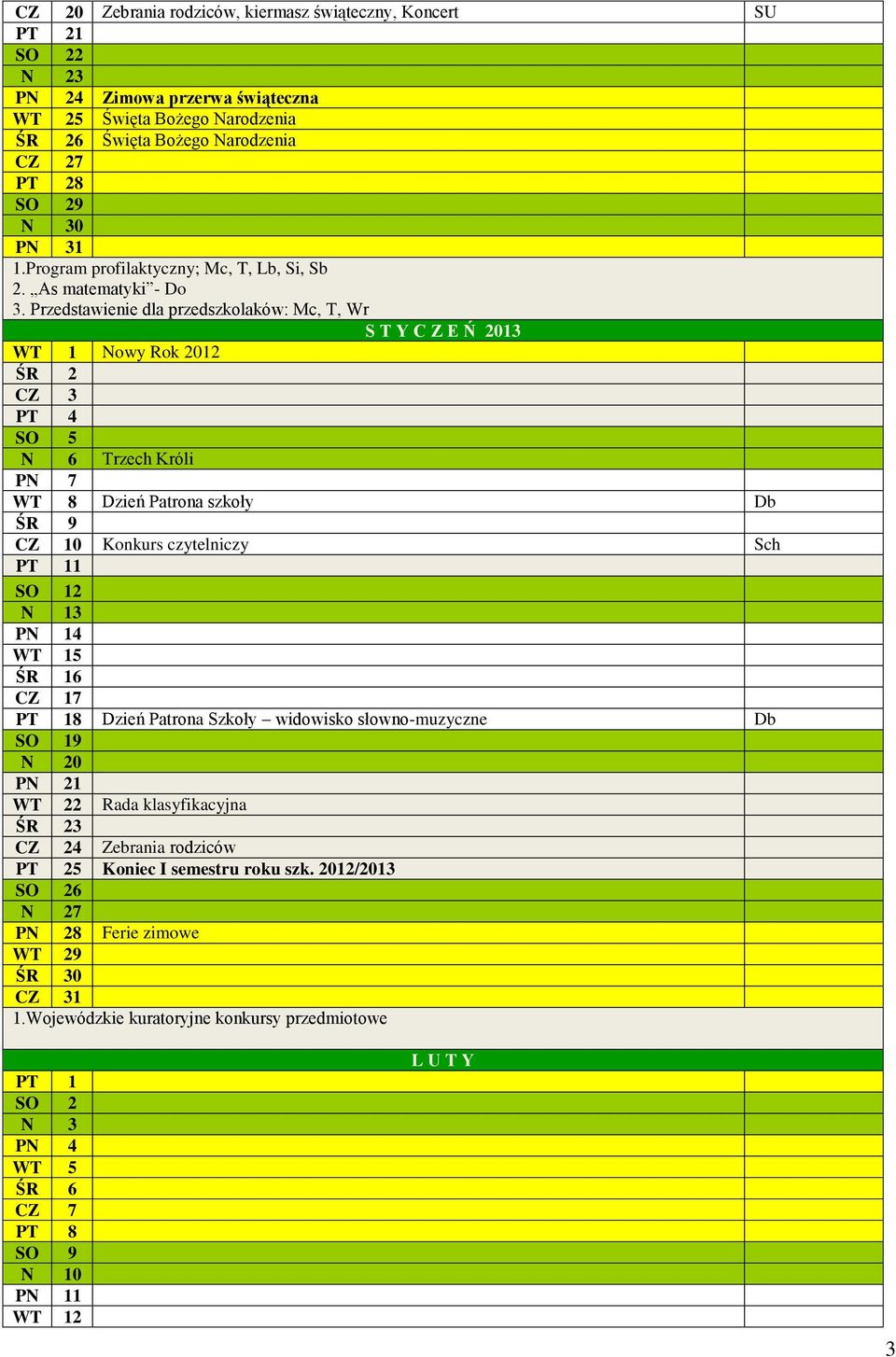 Przedstawienie dla przedszkolaków: Mc, T, Wr S T Y C Z E Ń 2013 WT 1 Nowy Rok 2012 ŚR 2 CZ 3 PT 4 SO 5 N 6 Trzech Króli PN 7 WT 8 Dzień Patrona szkoły Db ŚR 9 CZ 10 Konkurs czytelniczy Sch PT 11 SO