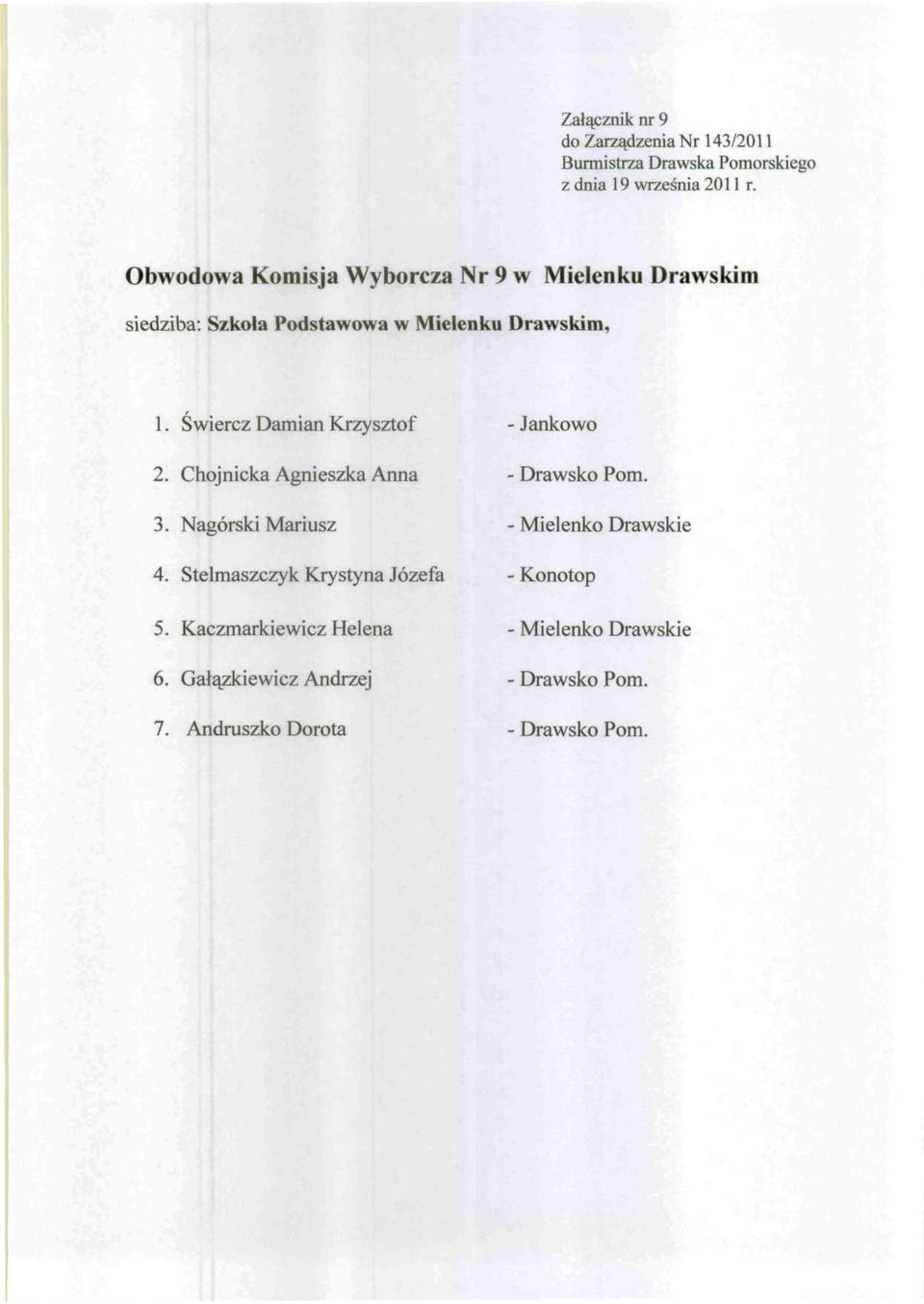 Chojnicka Agnieszka Anna 3. Nagórski Mariusz - Mielenko Drawskie 4.