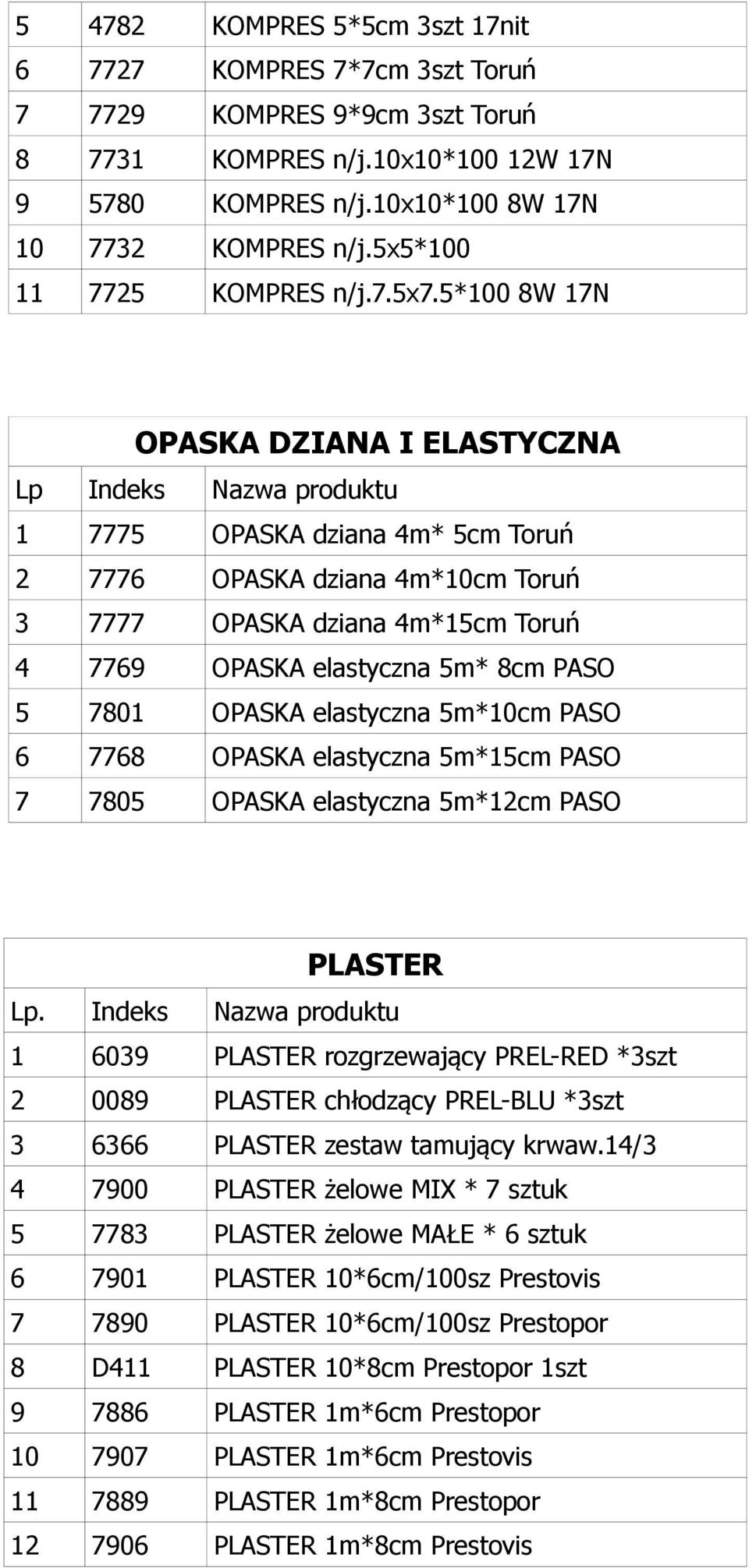 5*100 8W 17N OPASKA DZIANA I ELASTYCZNA 1 7775 OPASKA dziana 4m* 5cm Toruń 2 7776 OPASKA dziana 4m*10cm Toruń 3 7777 OPASKA dziana 4m*15cm Toruń 4 7769 OPASKA elastyczna 5m* 8cm PASO 5 7801 OPASKA