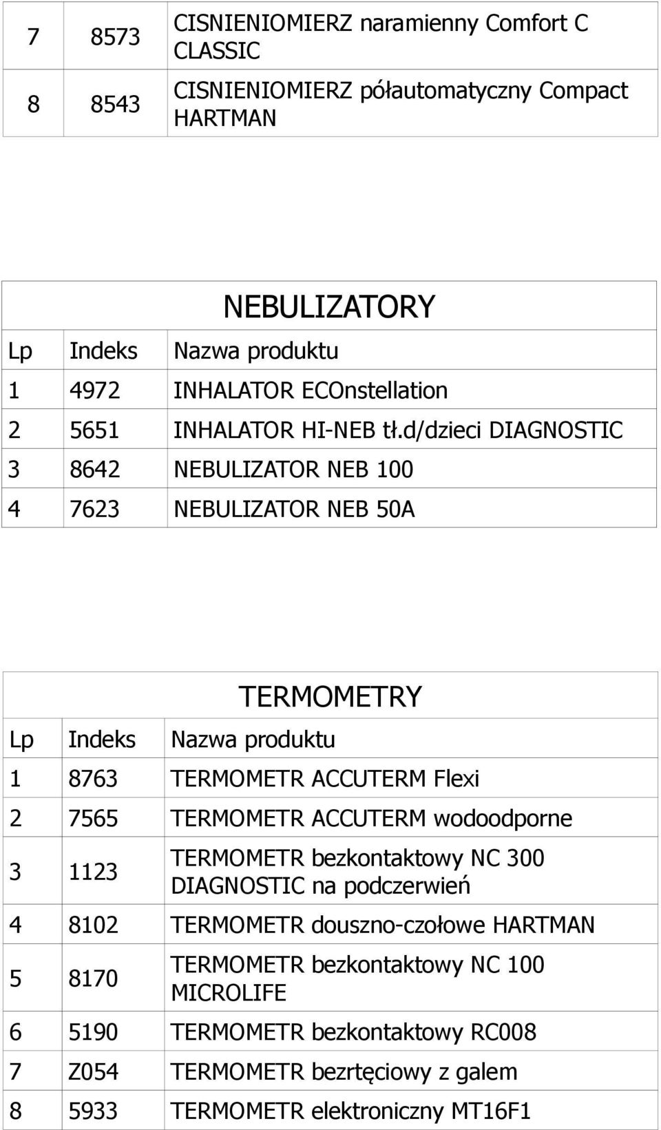 d/dzieci DIAGNOSTIC 3 8642 NEBULIZATOR NEB 100 4 7623 NEBULIZATOR NEB 50A TERMOMETRY 1 8763 TERMOMETR ACCUTERM Flexi 2 7565 TERMOMETR ACCUTERM