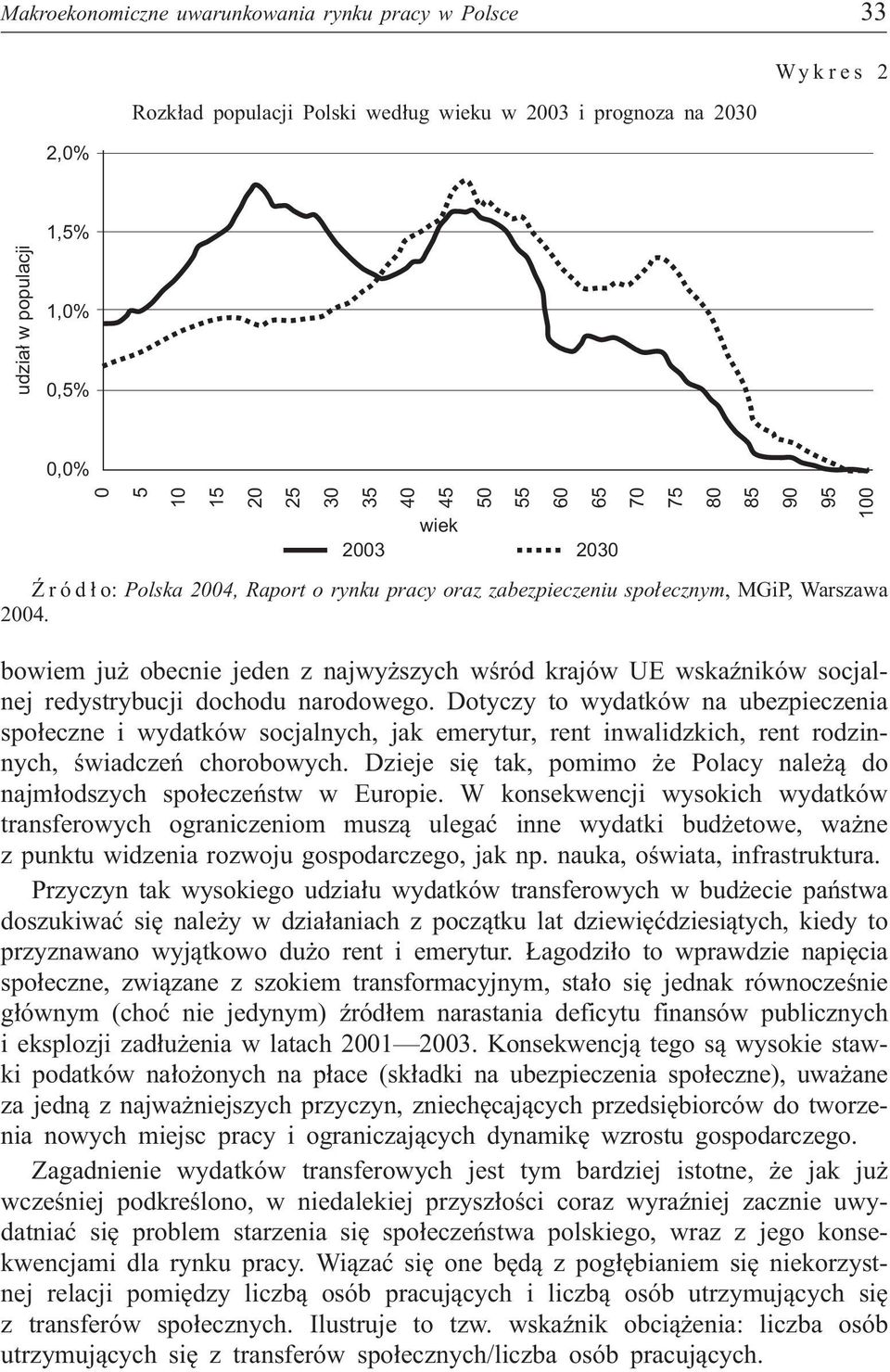 70 75 80 85 90 95 100 bowiem ju obecnie jeden z najwy szych wœród krajów UE wskaÿników socjalnej redystrybucji dochodu narodowego.