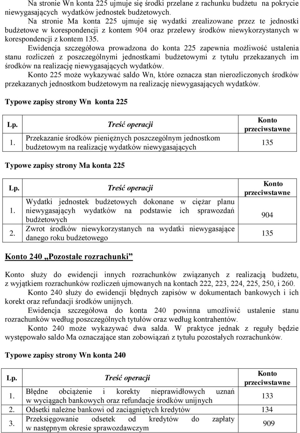 Ewidencja szczegółowa prowadzona do konta 225 zapewnia możliwość ustalenia stanu rozliczeń z poszczególnymi jednostkami budżetowymi z tytułu przekazanych im środków na realizację niewygasających