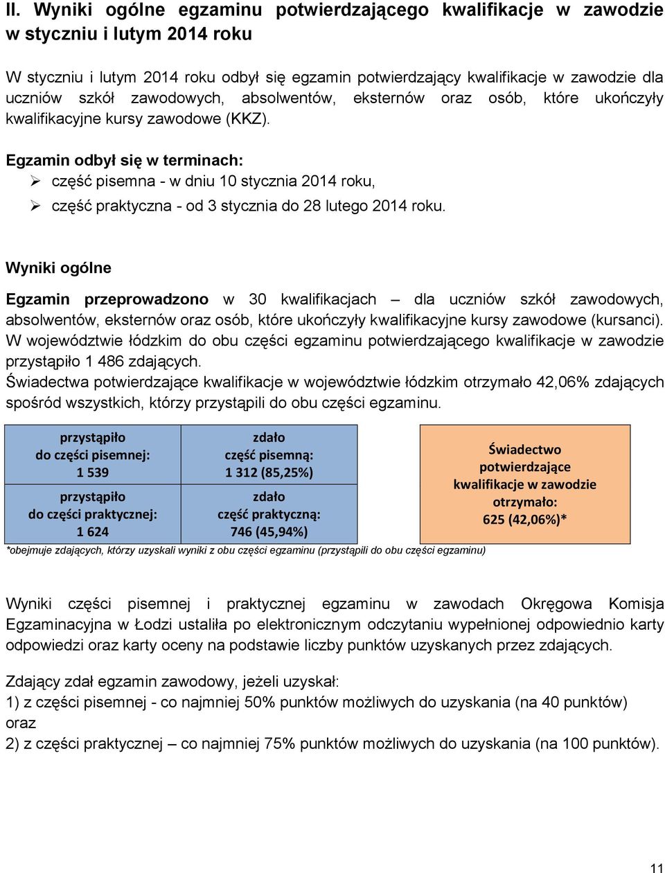 Egzamin odbył się w terminach: pisemna - w dniu 10 stycznia 2014 roku, praktyczna - od 3 stycznia do 28 lutego 2014 roku.