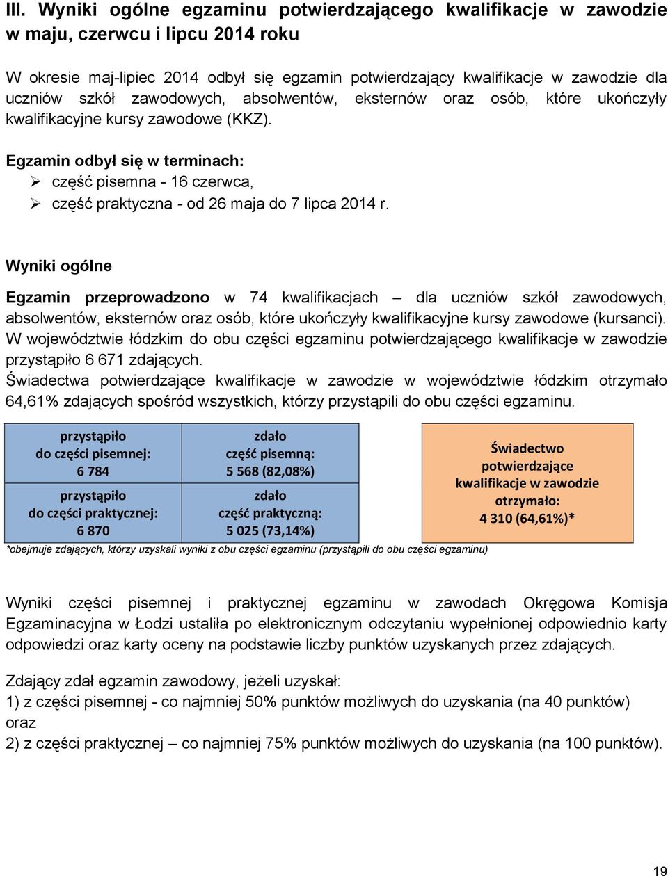 Wyniki ogólne Egzamin przeprowadzono w 74 kwalifikacjach dla uczniów szkół zawodowych, absolwentów, eksternów oraz osób, które ukończyły kwalifikacyjne kursy zawodowe (kursanci).