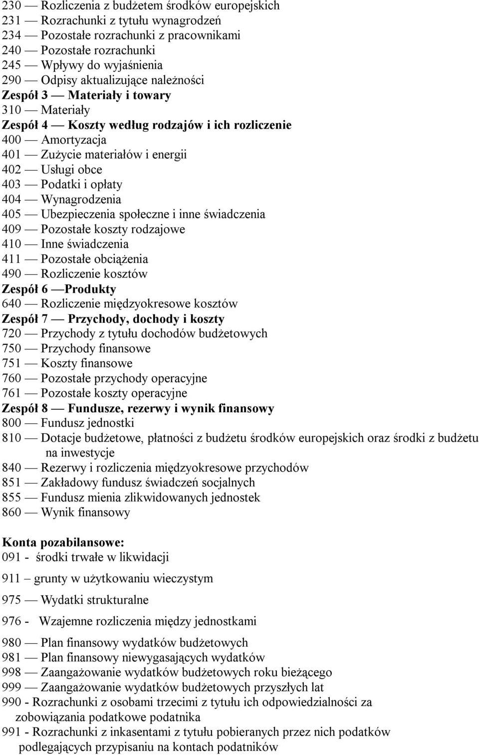 opłaty 404 Wynagrodzenia 405 Ubezpieczenia społeczne i inne świadczenia 409 Pozostałe koszty rodzajowe 410 Inne świadczenia 411 Pozostałe obciążenia 490 Rozliczenie kosztów Zespół 6 Produkty 640