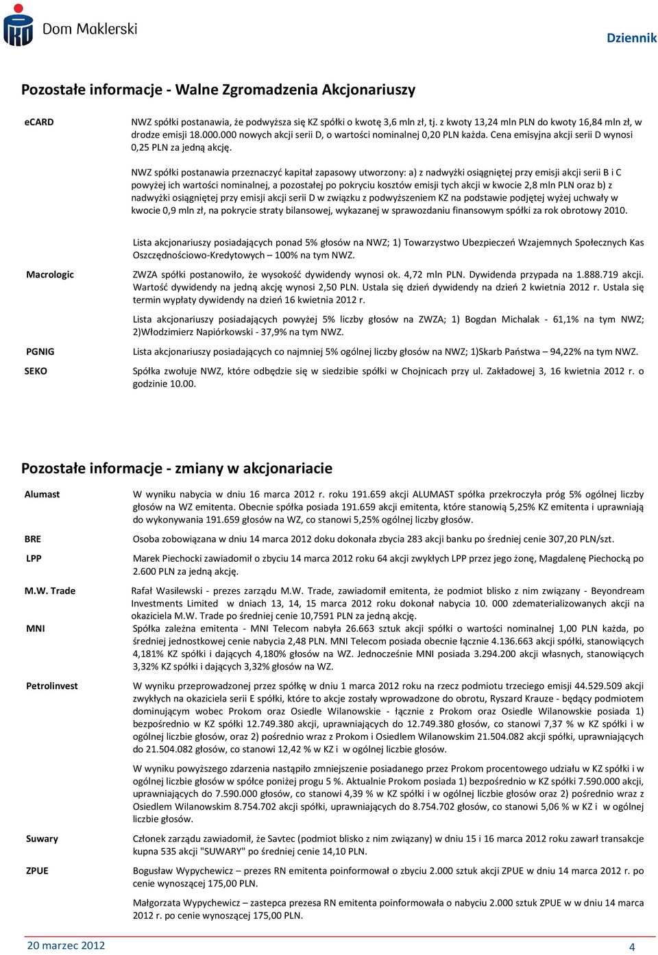 NWZ spółki postanawia przeznaczyć kapitał zapasowy utworzony: a) z nadwyżki osiągniętej przy emisji akcji serii B i C powyżej ich wartości nominanej, a pozostałej po pokryciu kosztów emisji tych