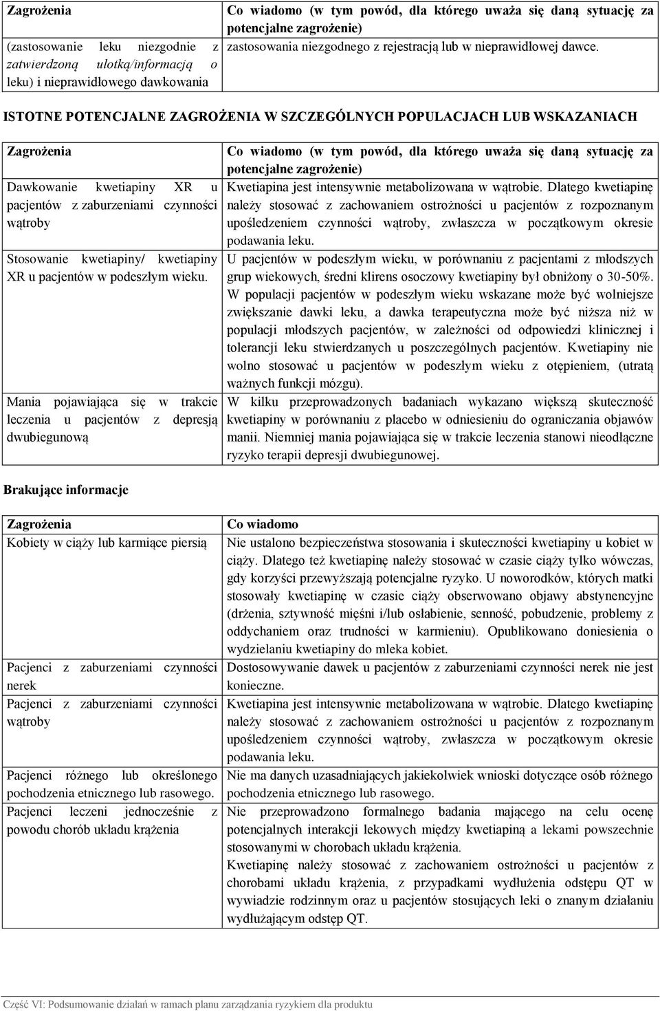 ISTOTNE POTENCJALNE ZAGROŻENIA W SZCZEGÓLNYCH POPULACJACH LUB WSKAZANIACH Zagrożenia Dawkowanie kwetiapiny XR u pacjentów z zaburzeniami czynności wątroby Stosowanie kwetiapiny/ kwetiapiny XR u