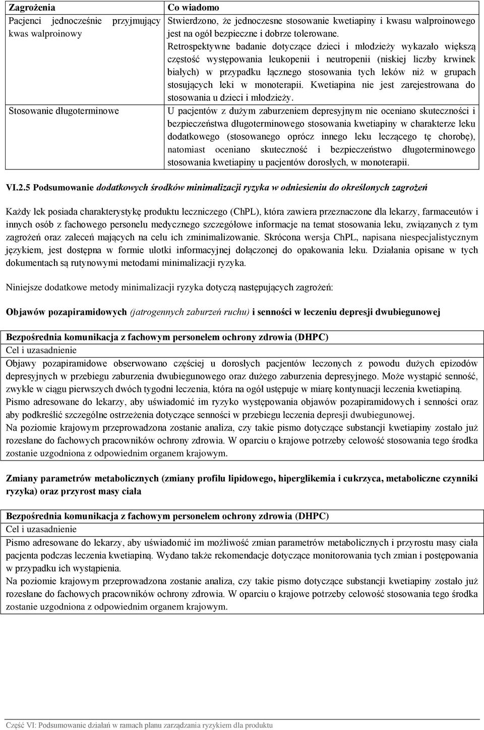 Retrospektywne badanie dotyczące dzieci i młodzieży wykazało większą częstość występowania leukopenii i neutropenii (niskiej liczby krwinek białych) w przypadku łącznego stosowania tych leków niż w