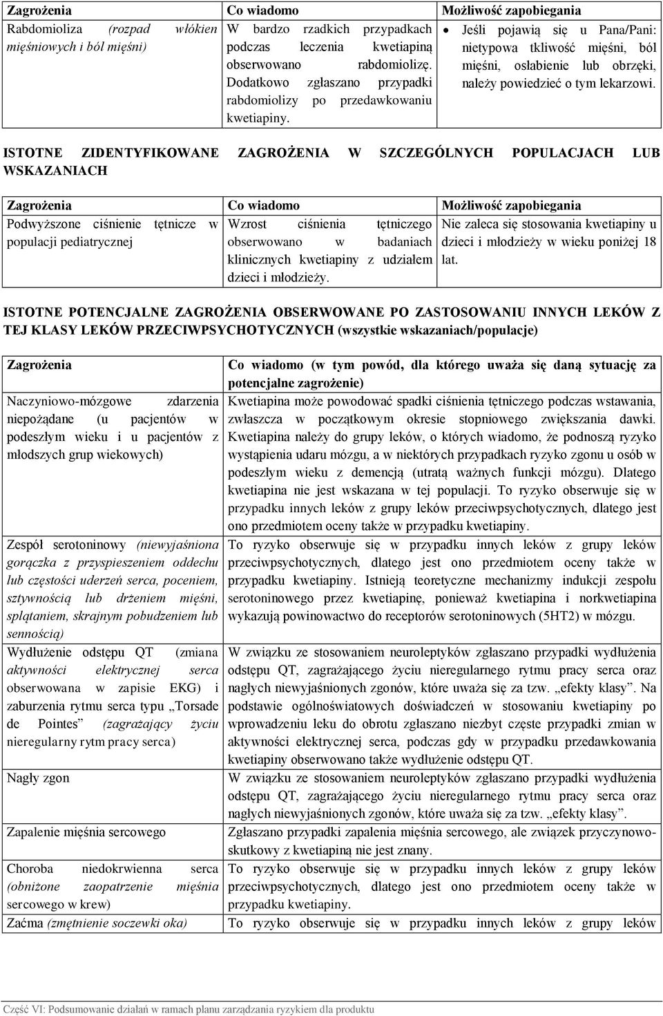ISTOTNE ZIDENTYFIKOWANE ZAGROŻENIA W SZCZEGÓLNYCH POPULACJACH LUB WSKAZANIACH Zagrożenia Co wiadomo Możliwość zapobiegania Podwyższone ciśnienie tętnicze w populacji pediatrycznej Wzrost ciśnienia
