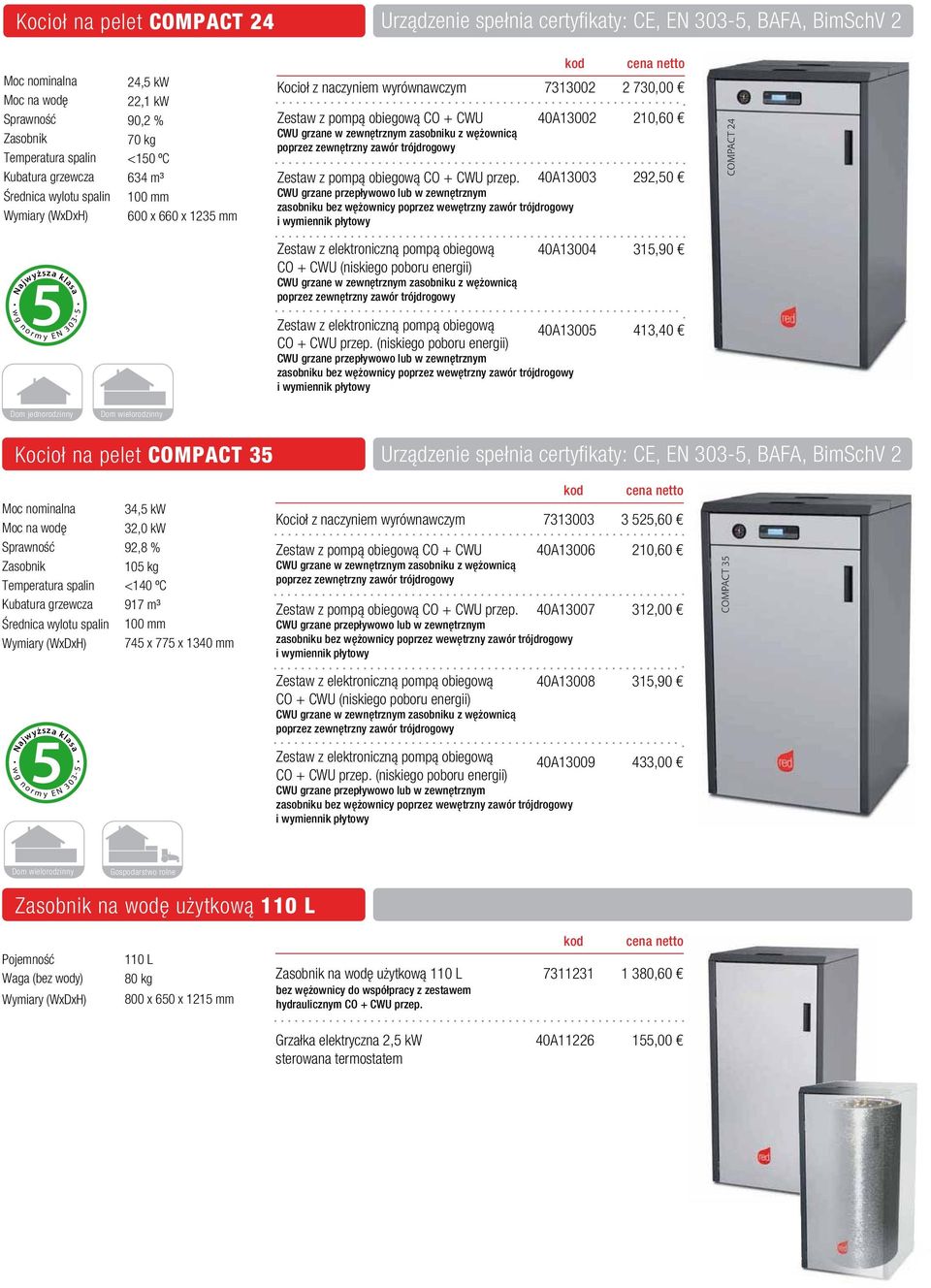 (niskiego poboru energii) 31,90 413,40 Dom jednorodzinn Dom wielorodzinn Kocioł na pelet COMPACT 3 wlotu spalin 34, kw 32,0 kw 92,8 % 10 kg <140 ºC 917 m³ 100 mm 74 x 77 x 1340 mm Zestaw + CWU